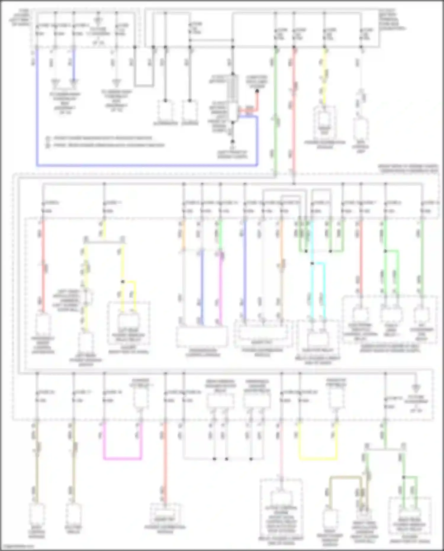 Odyssey Honda V facelift 2 (2020-2024): Power distribution circuit (1 of 10)