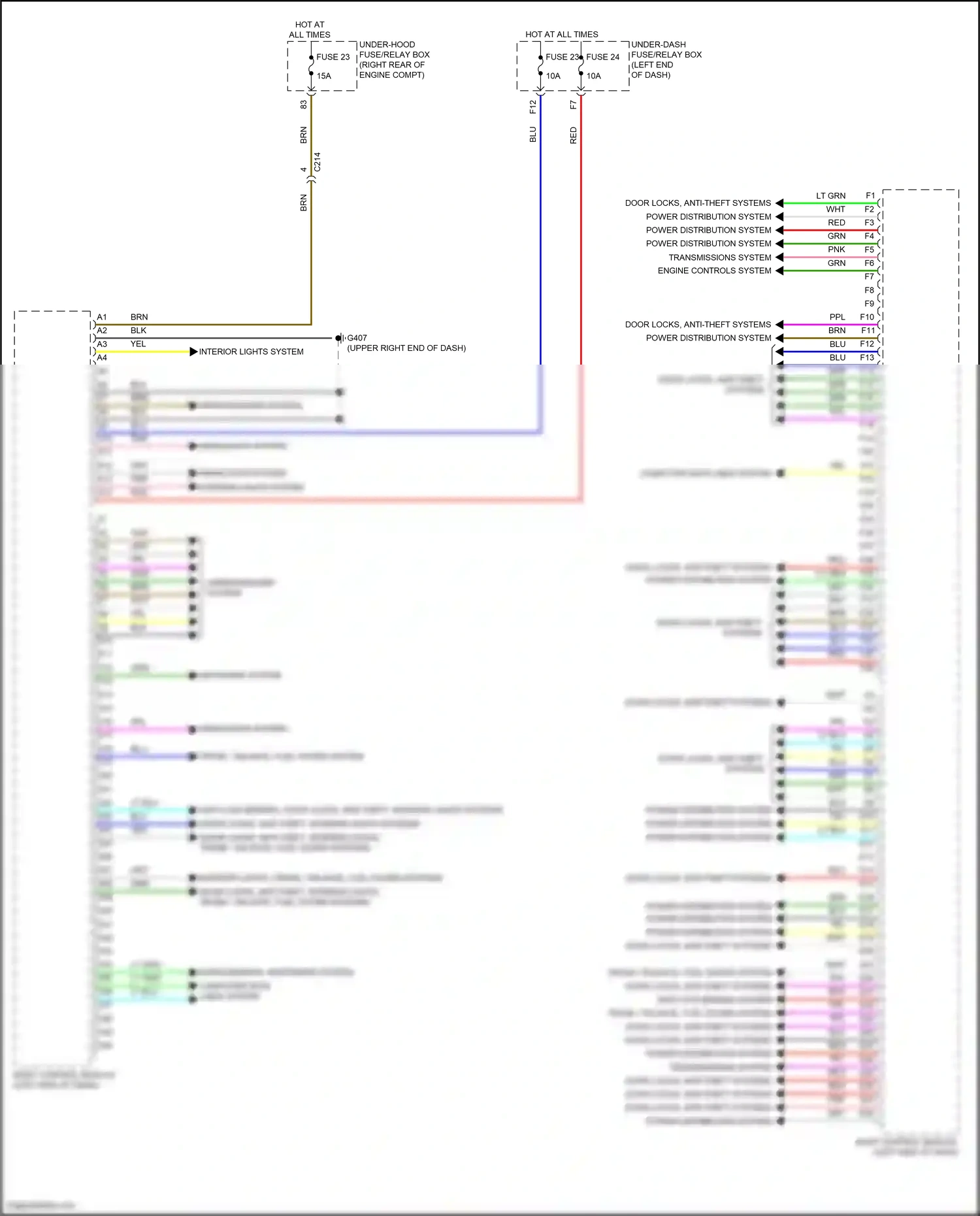 Wiring diagram computer data lines system for Honda Odyssey V facelift 2 (2020-2024) (41 of 87)