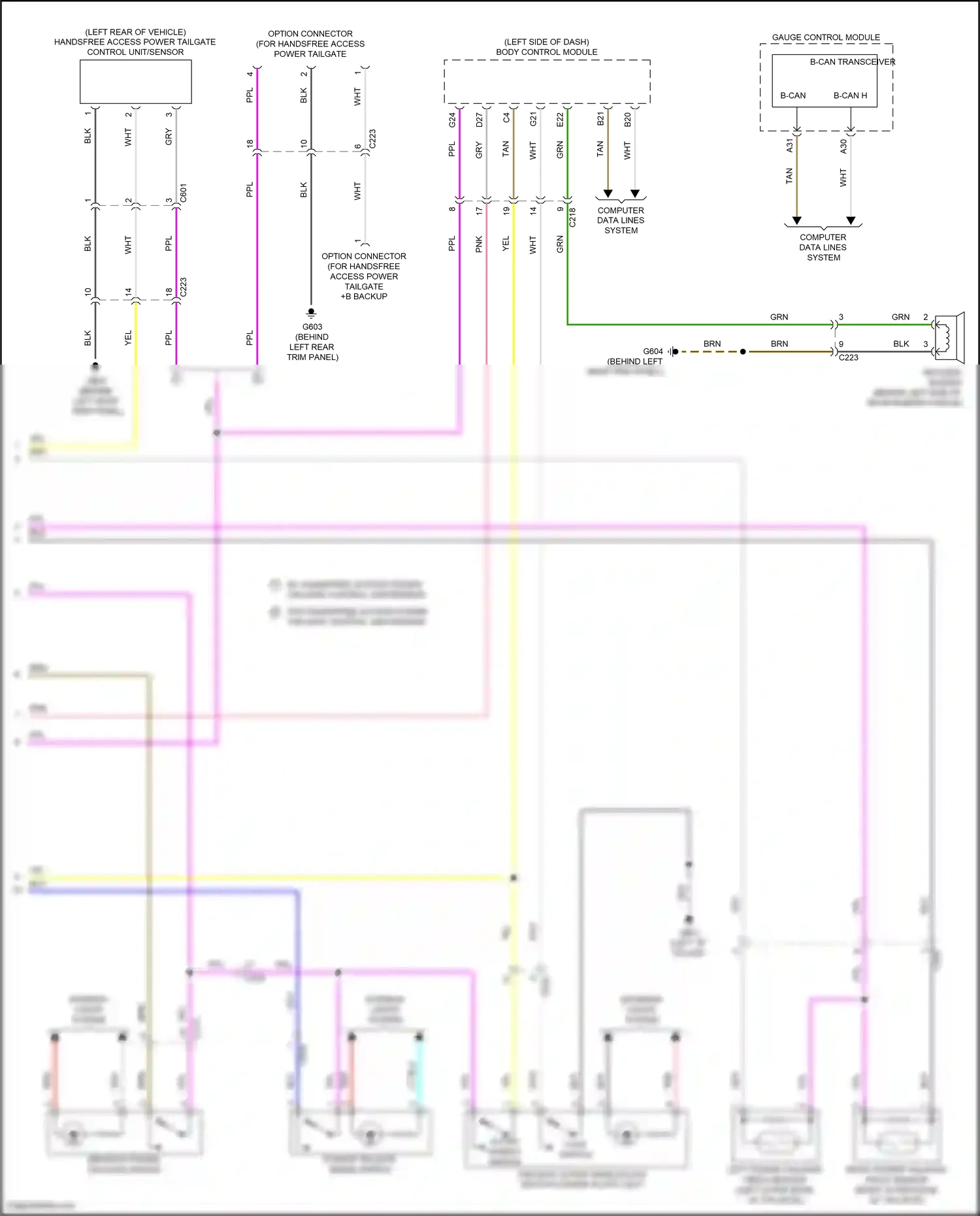Wiring diagram handsfree access power tailgate control unit/sensor for Honda Odyssey V facelift 2 (2020-2024) (1 of 1)