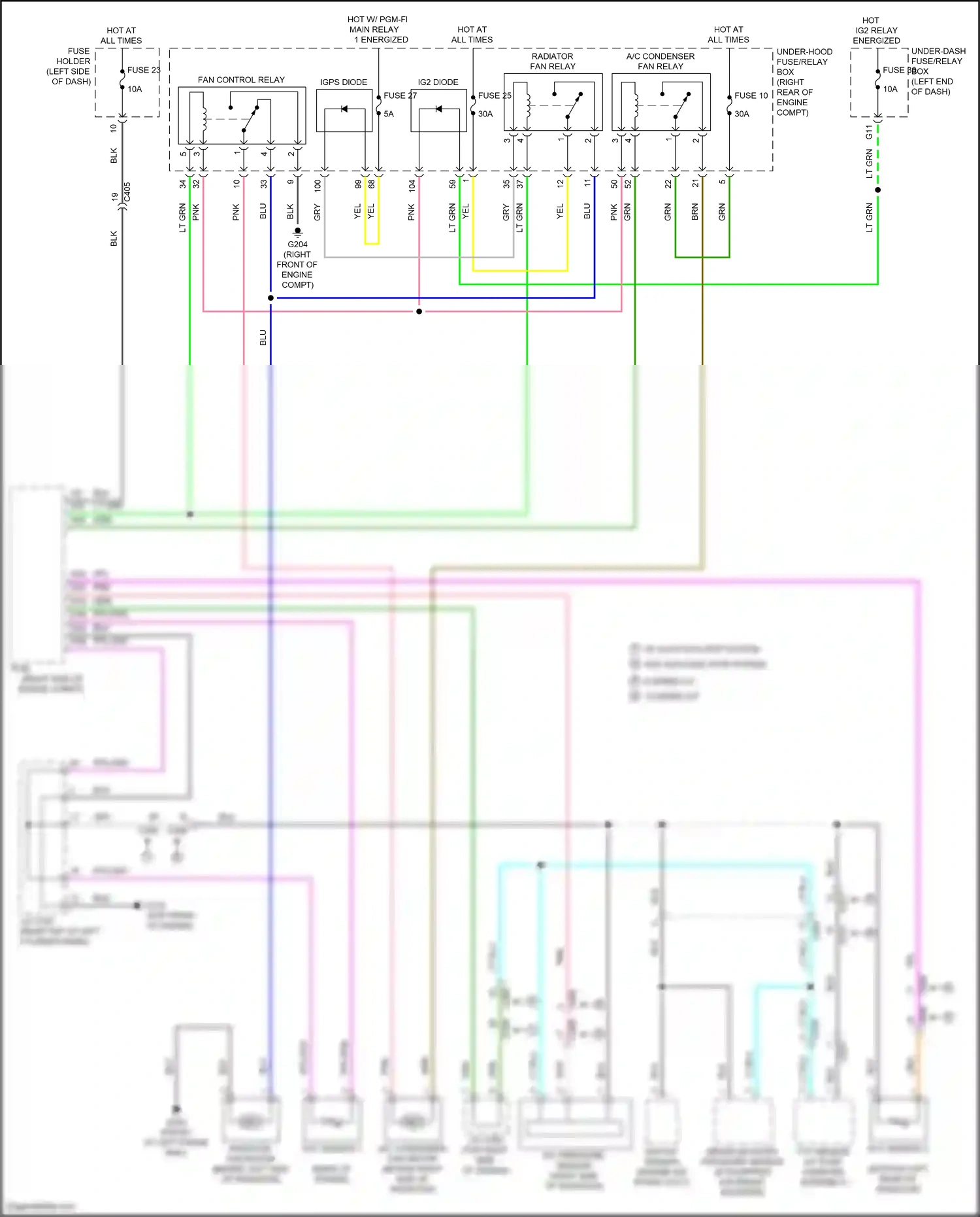Wiring diagram igps diode for Honda Odyssey V facelift (2017-2020) (2 of 3)