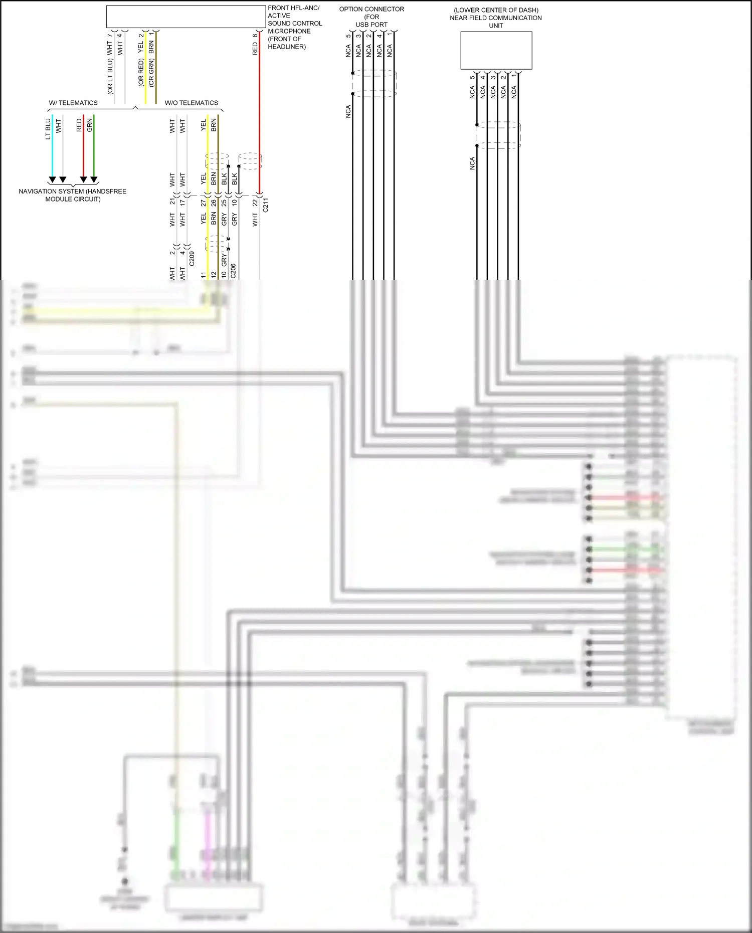Wiring diagram infotainment control unit for Honda Odyssey V facelift (2017-2020) (5 of 14)