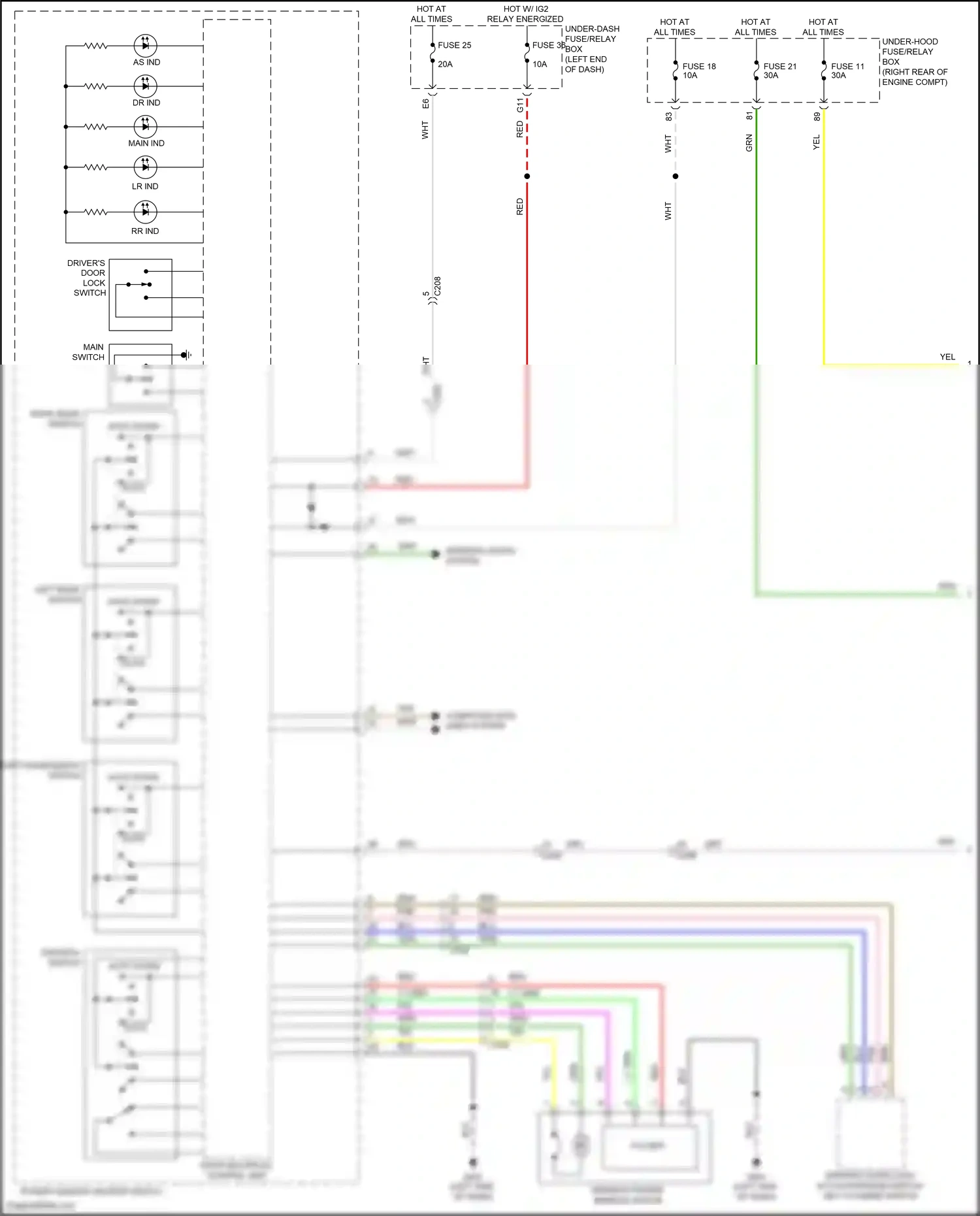 Wiring diagram main switch for Honda Odyssey V facelift (2017-2020) (3 of 3)