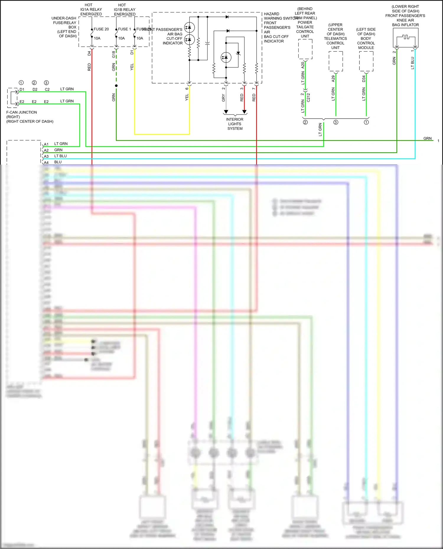 Wiring diagram telematics control unit for Honda Odyssey V facelift (2017-2020) (6 of 6)