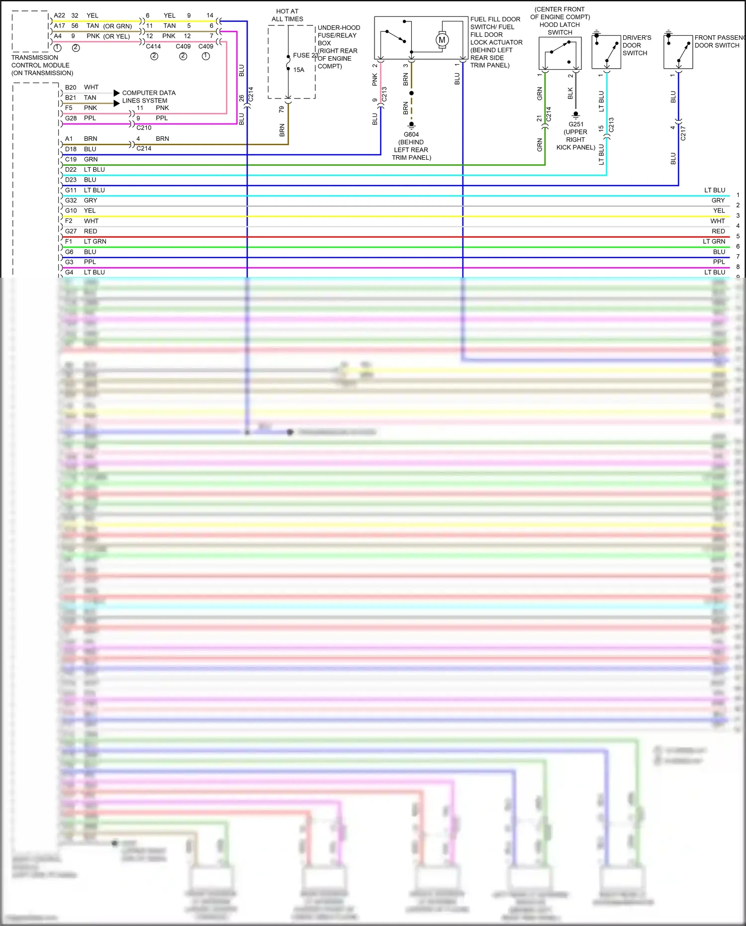 Wiring diagram transmissions system for Honda Odyssey V facelift (2017-2020) (1 of 5)