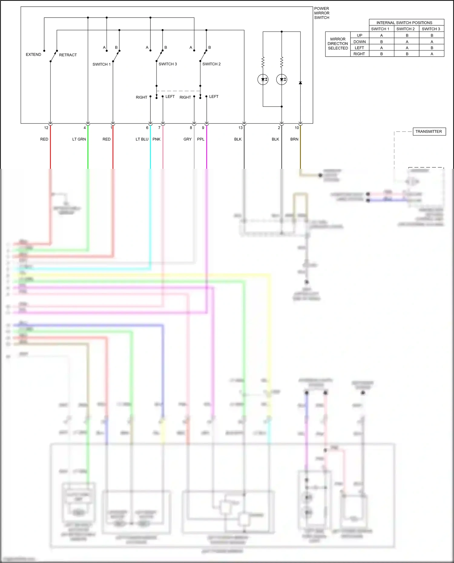 Honda Odyssey V (2013-2017) blk wiring diagram  (62 of 156)