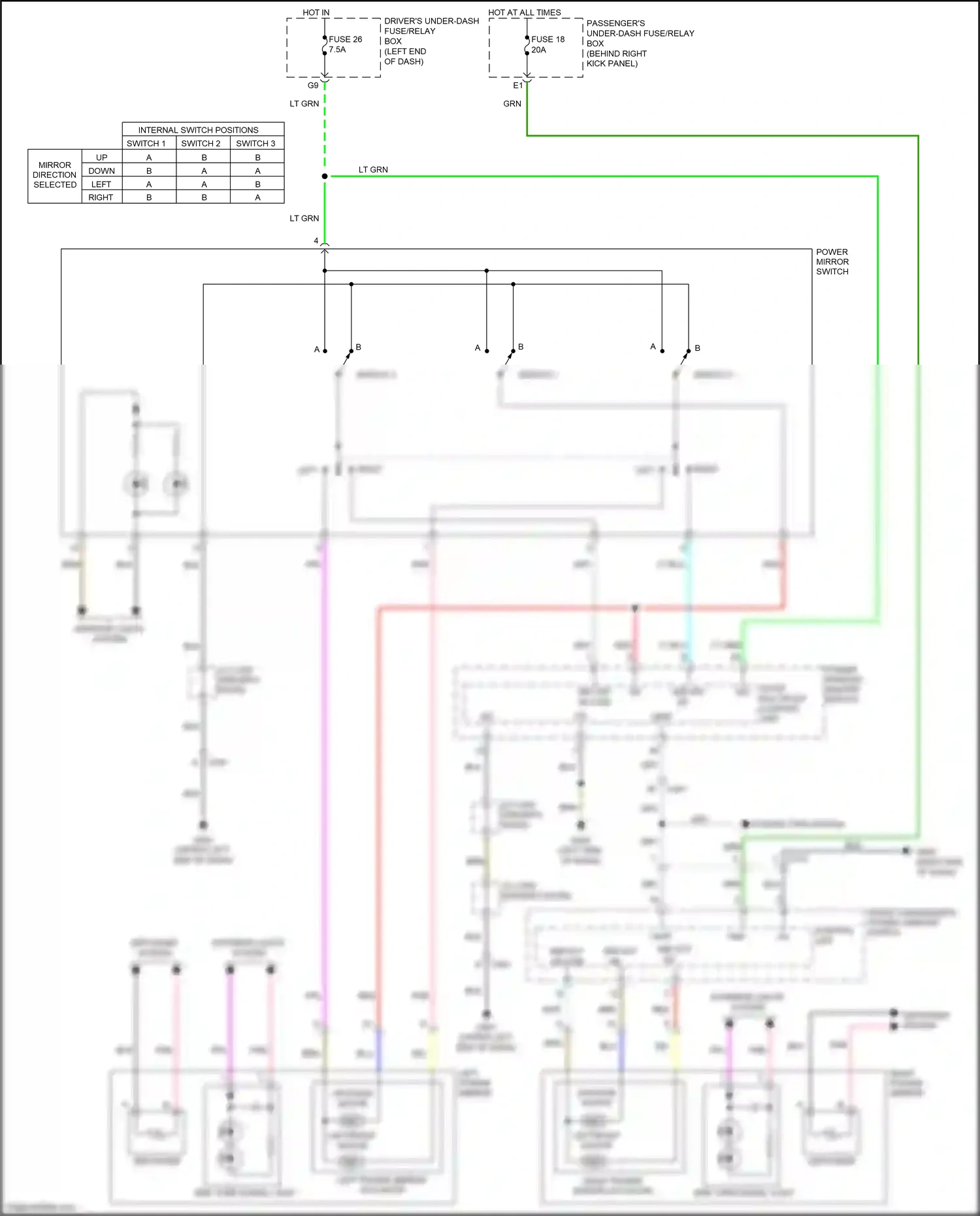 Wiring diagram blu for Honda Odyssey V (2013-2017) (88 of 154)