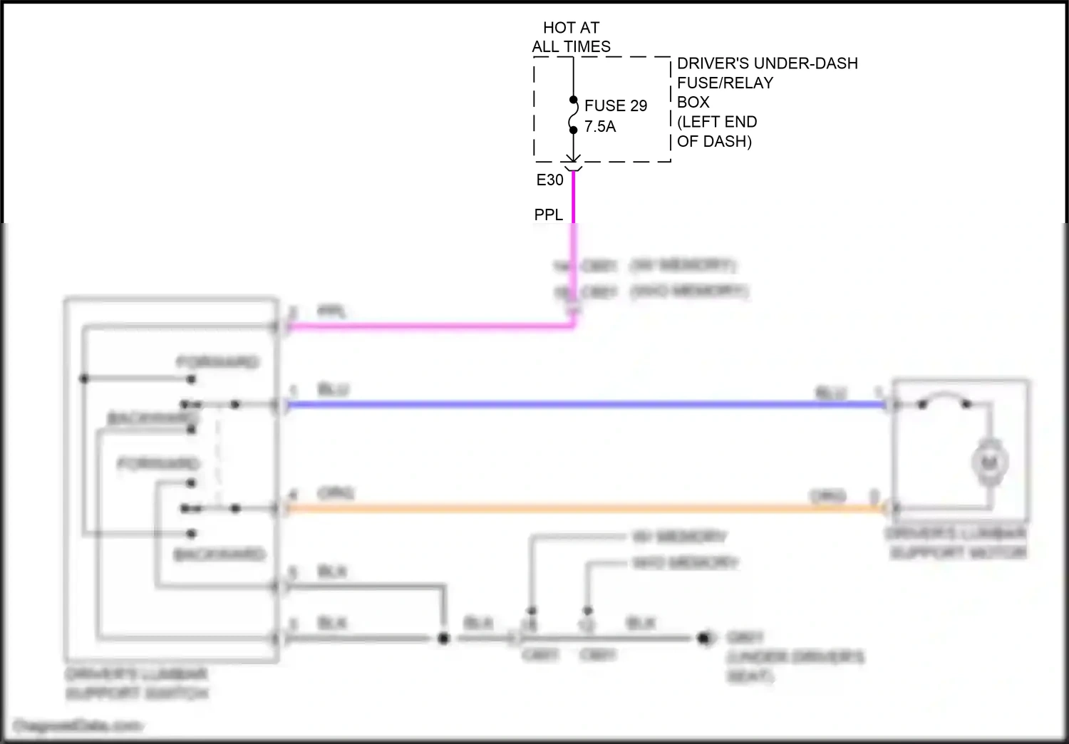 Wiring diagram driver's lumbar support switch for Honda Odyssey V (2013-2017) (1 of 3)