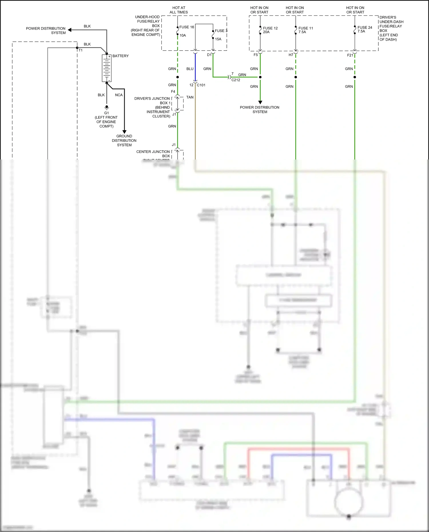 Wiring diagram eld unit for Honda Odyssey V (2013-2017) (1 of 6)