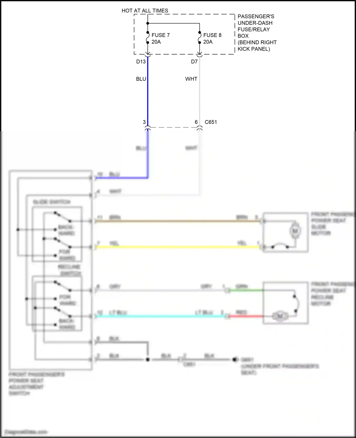 Honda Odyssey V (2013-2017) fuse 7 wiring diagram  (3 of 9)