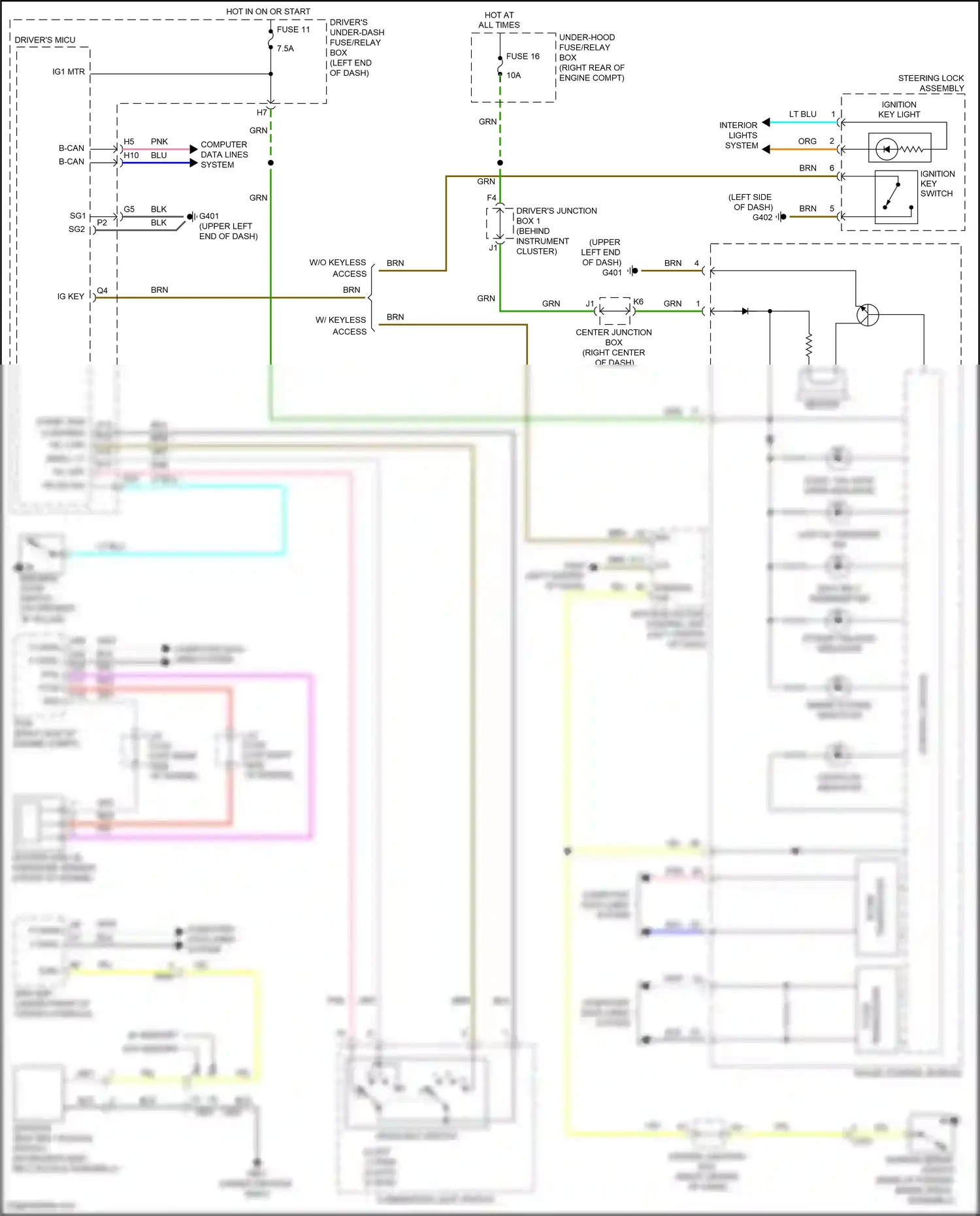 Wiring diagram pnk for Honda Odyssey V (2013-2017) (71 of 137)