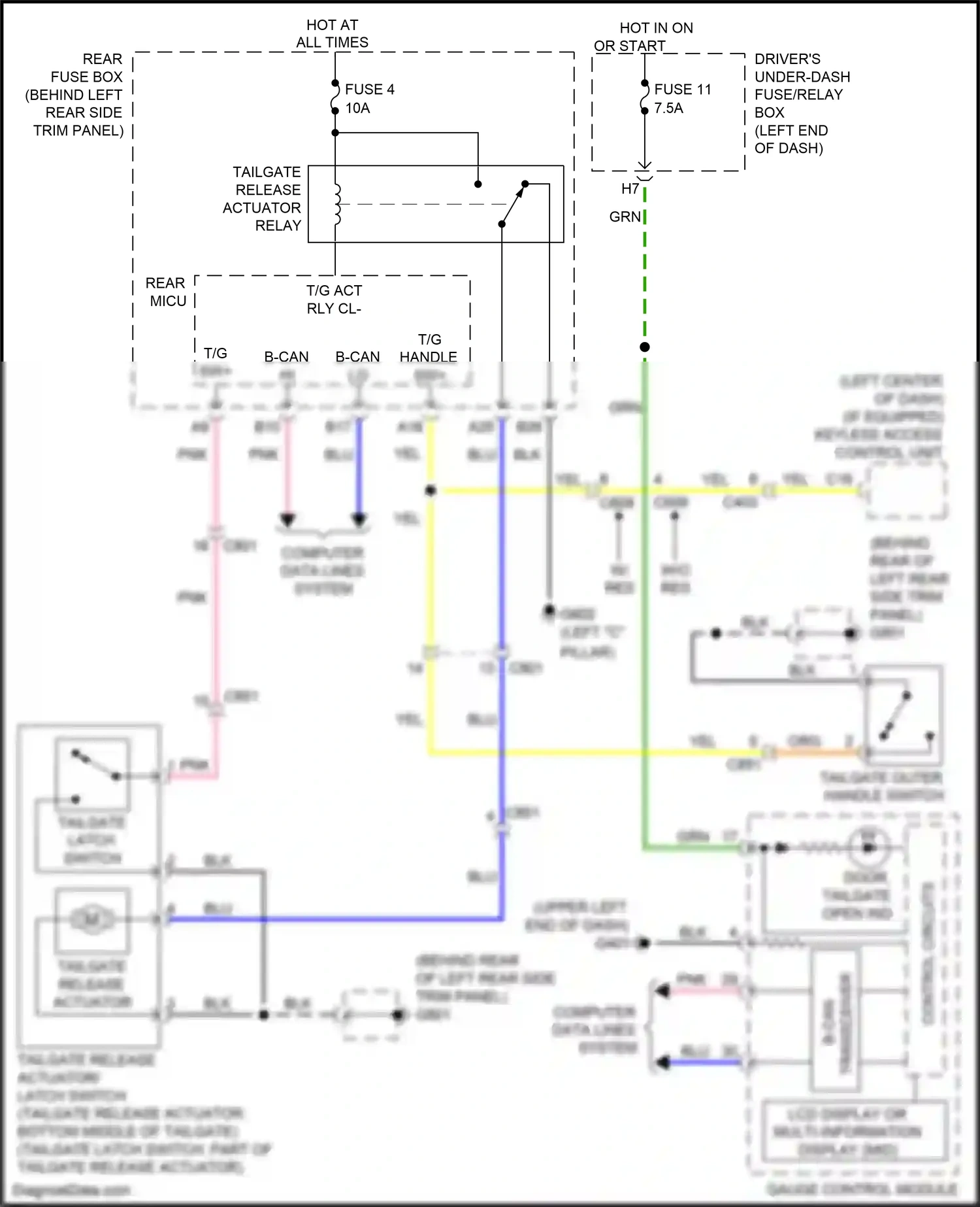 Wiring diagram pnk for Honda Odyssey V (2013-2017) (60 of 137)