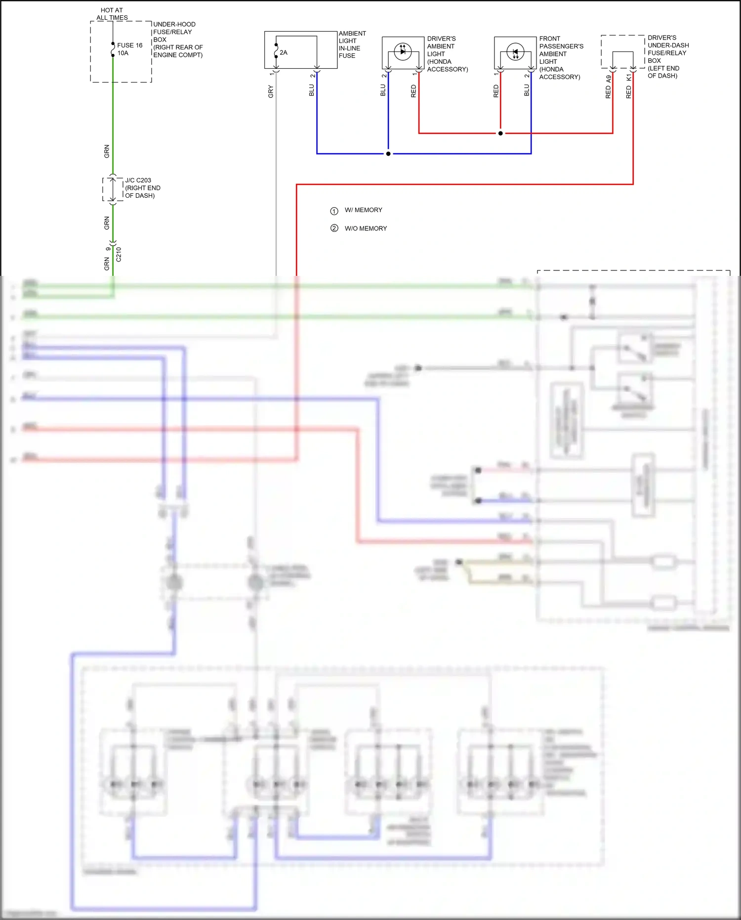 Wiring diagram pnk for Honda Odyssey V (2013-2017) (118 of 137)