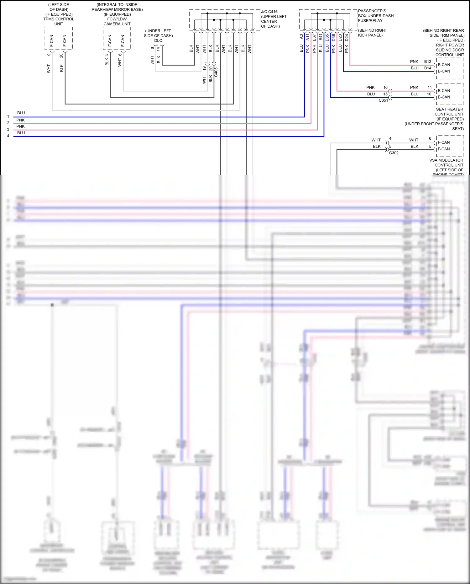 Wiring diagram pnk for Honda Odyssey V (2013-2017) (116 of 137)