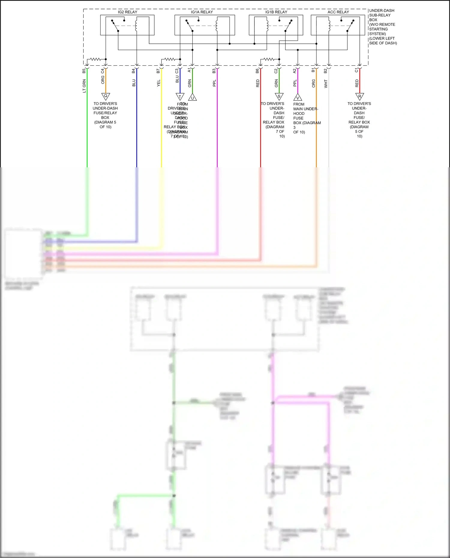 Wiring diagram red for Honda Odyssey V (2013-2017) (32 of 142)