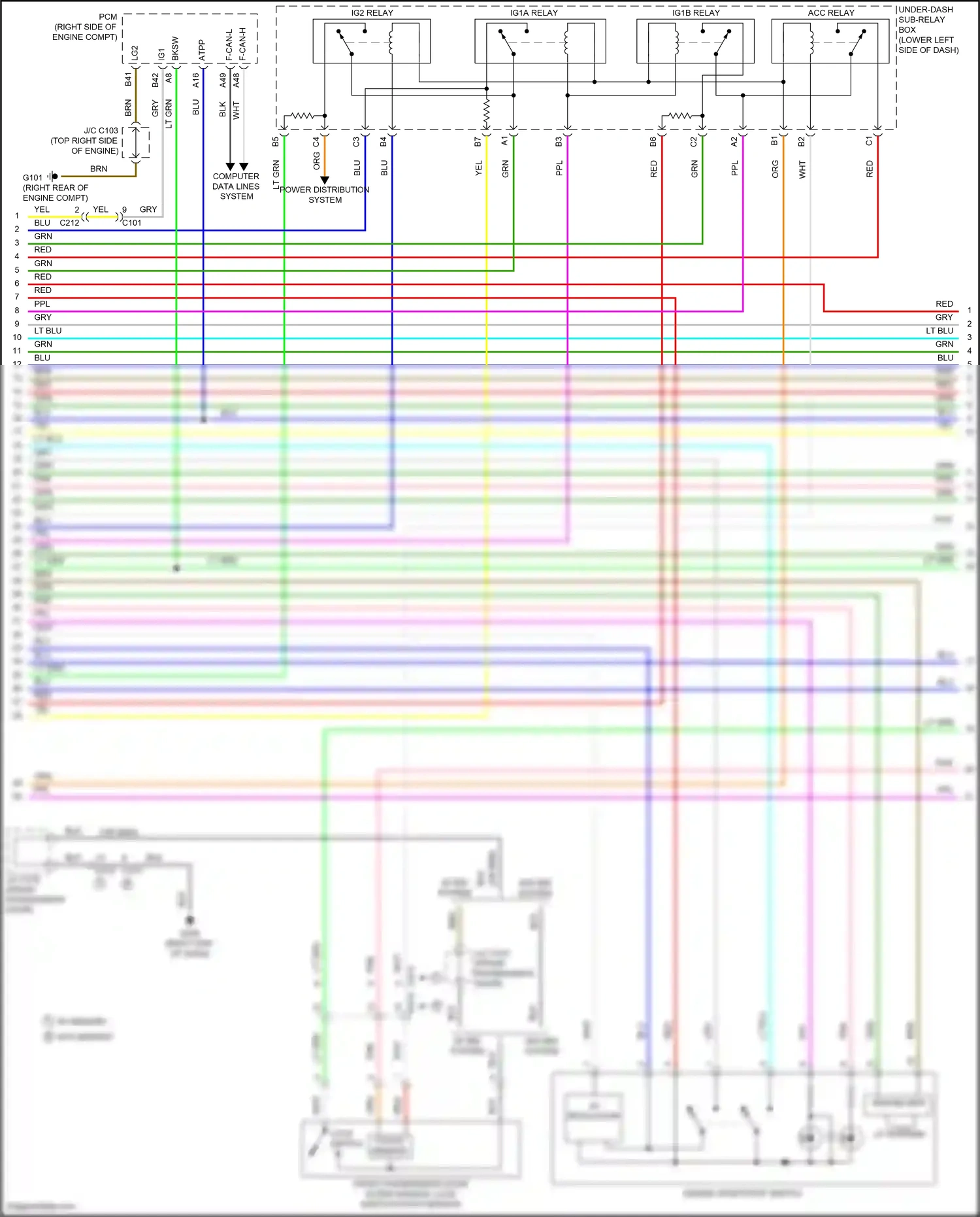 Wiring diagram red for Honda Odyssey V (2013-2017) (90 of 142)