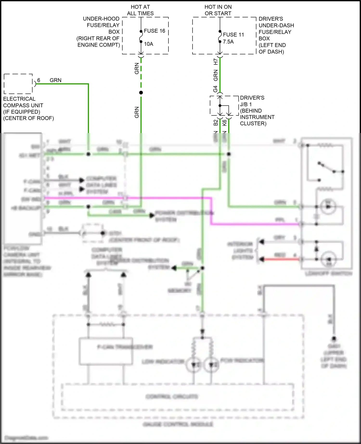 Wiring diagram red for Honda Odyssey V (2013-2017) (124 of 142)