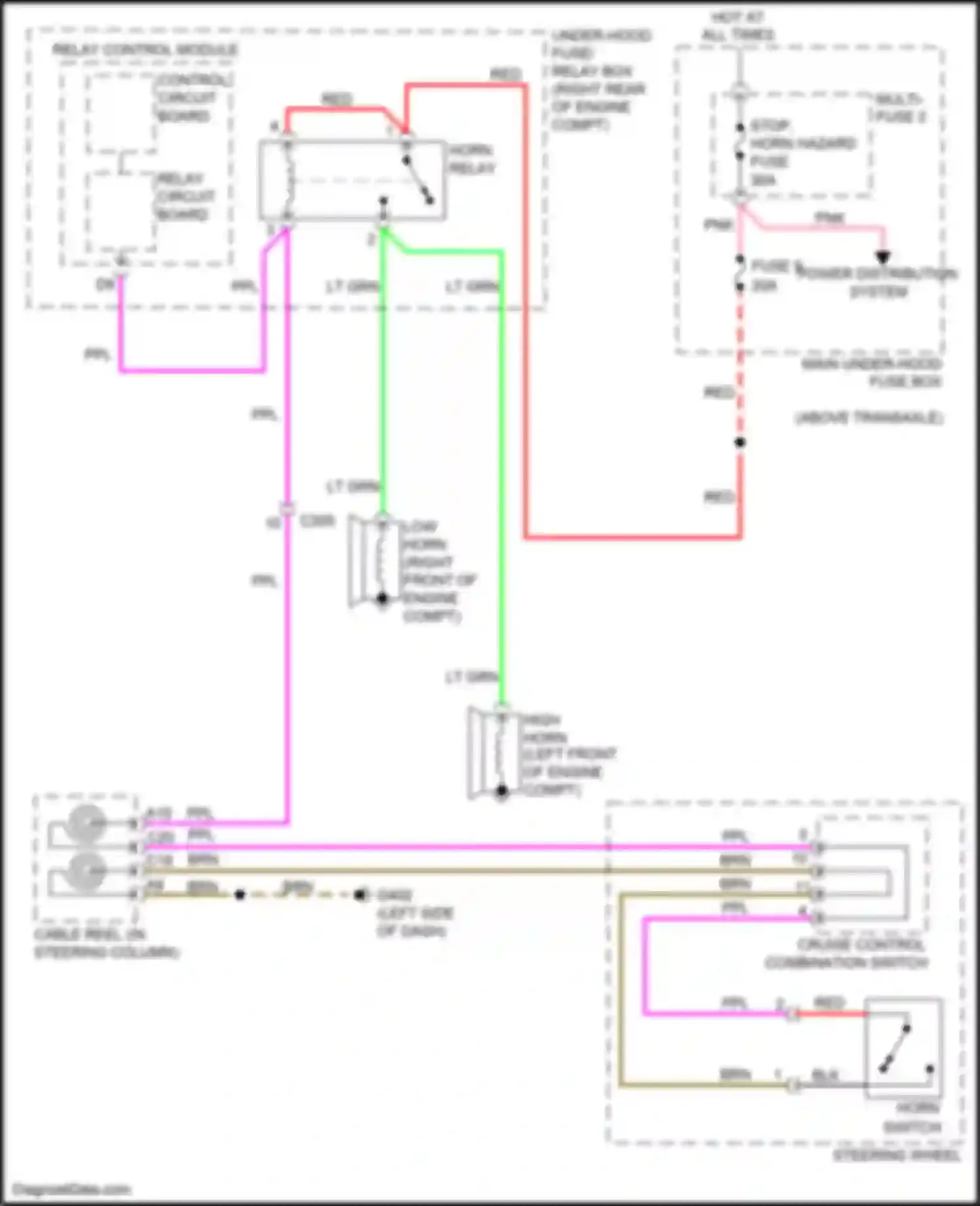 Wiring diagram relay control module for Honda Odyssey V (2013-2017) (4 of 16)
