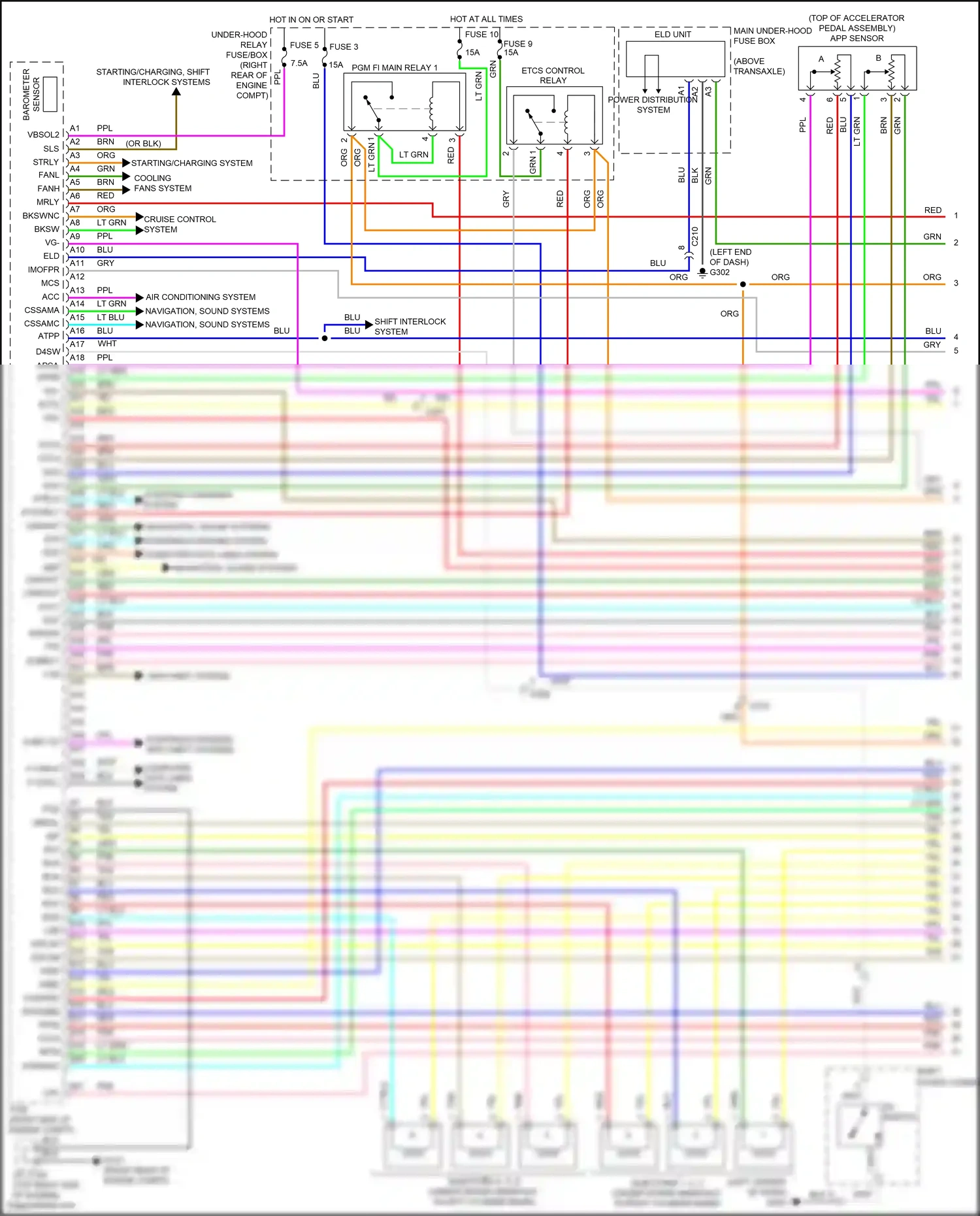 Wiring diagram sls+ for Honda Odyssey V (2013-2017) (3 of 3)