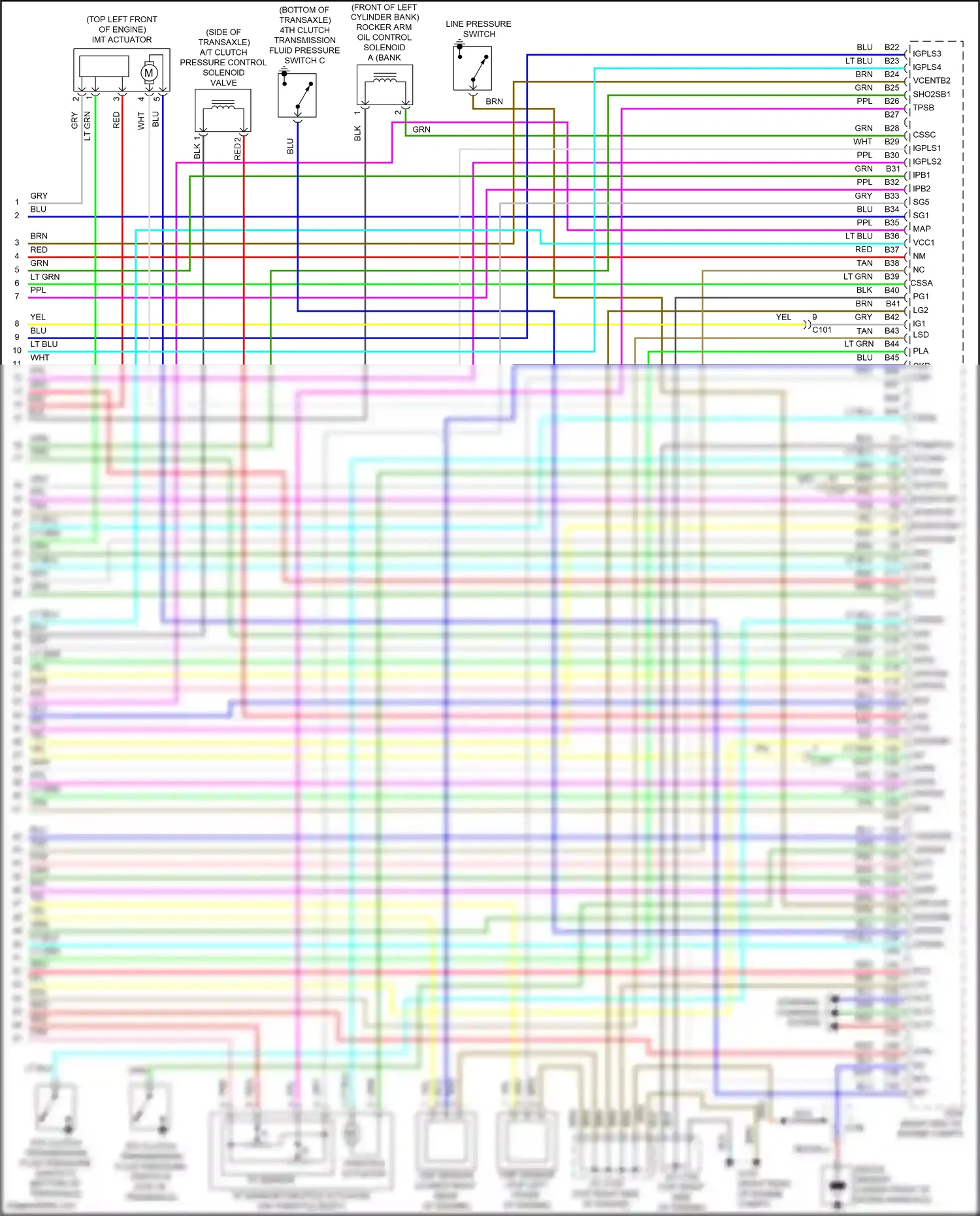 Honda Odyssey V (2013-2017) starting/ charging system wiring diagram  (5 of 5)