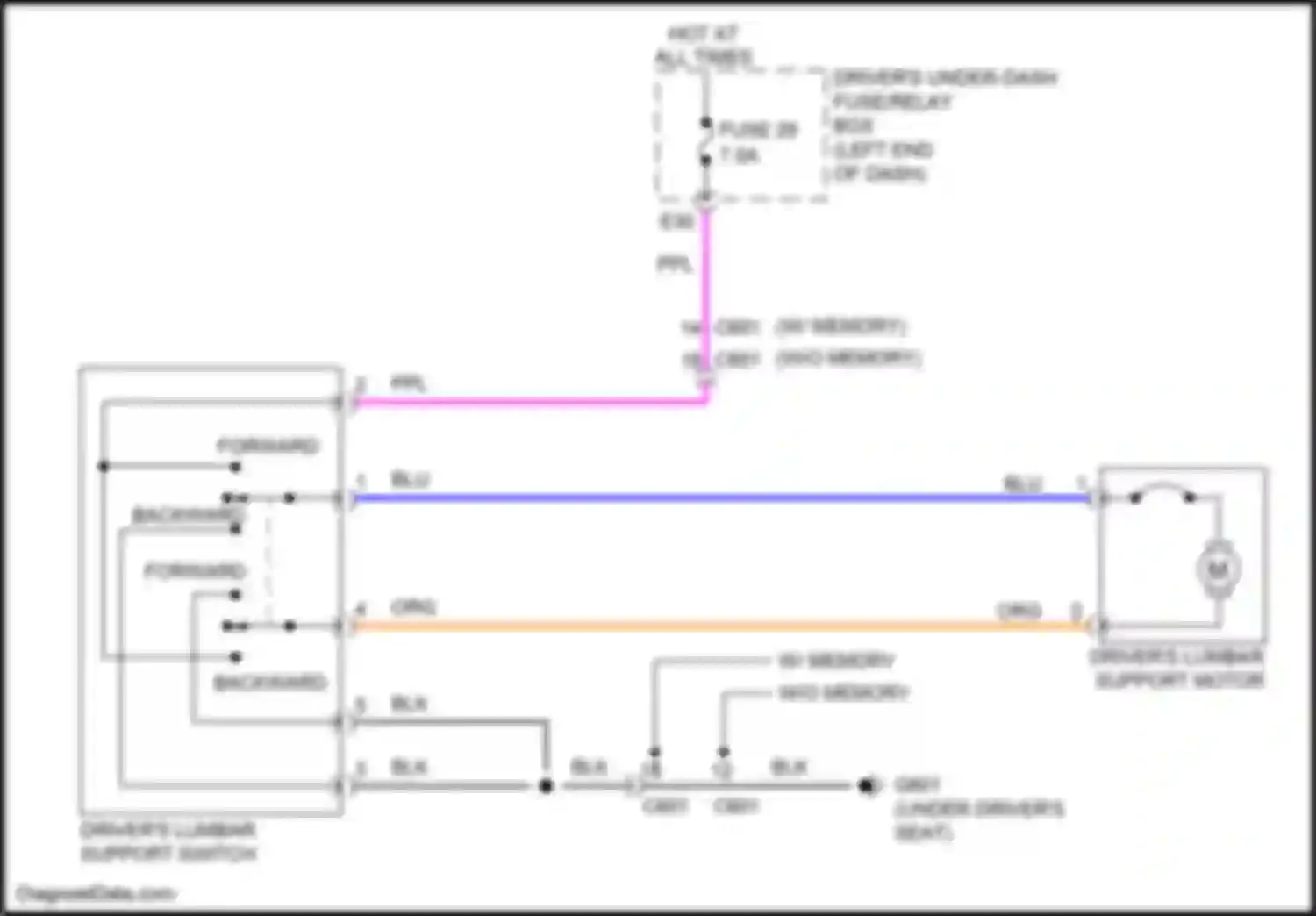 Wiring diagram w/ memory w/o memory for Honda Odyssey V (2013-2017) (4 of 9)