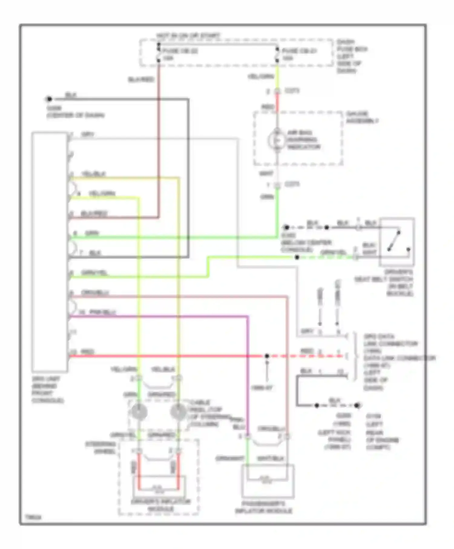 Passport Honda I (1993-1997): Supplemental restraint circuit