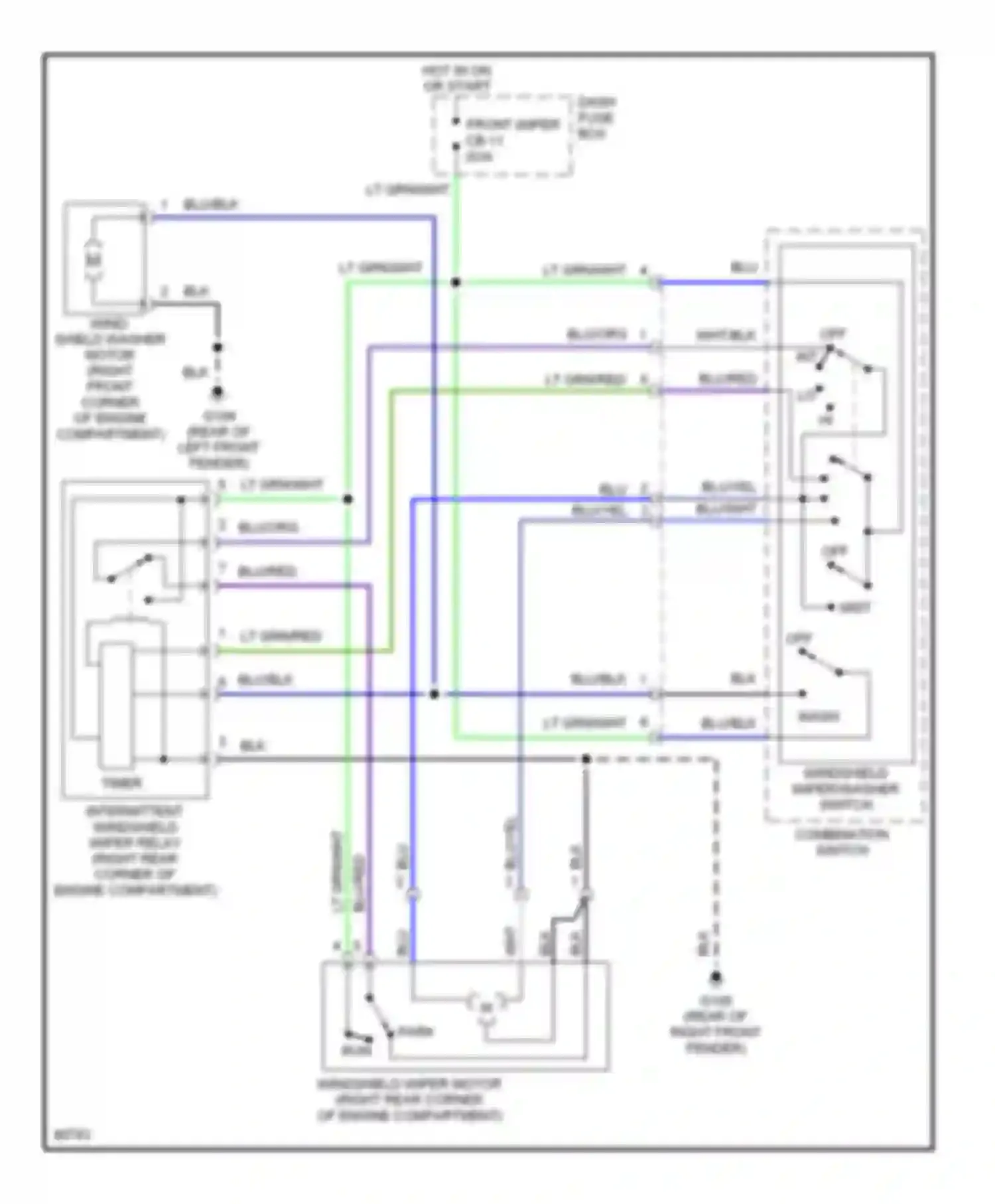 Wiring diagram dash fuse box for Honda Passport I (1993-1997) (31 of 38)