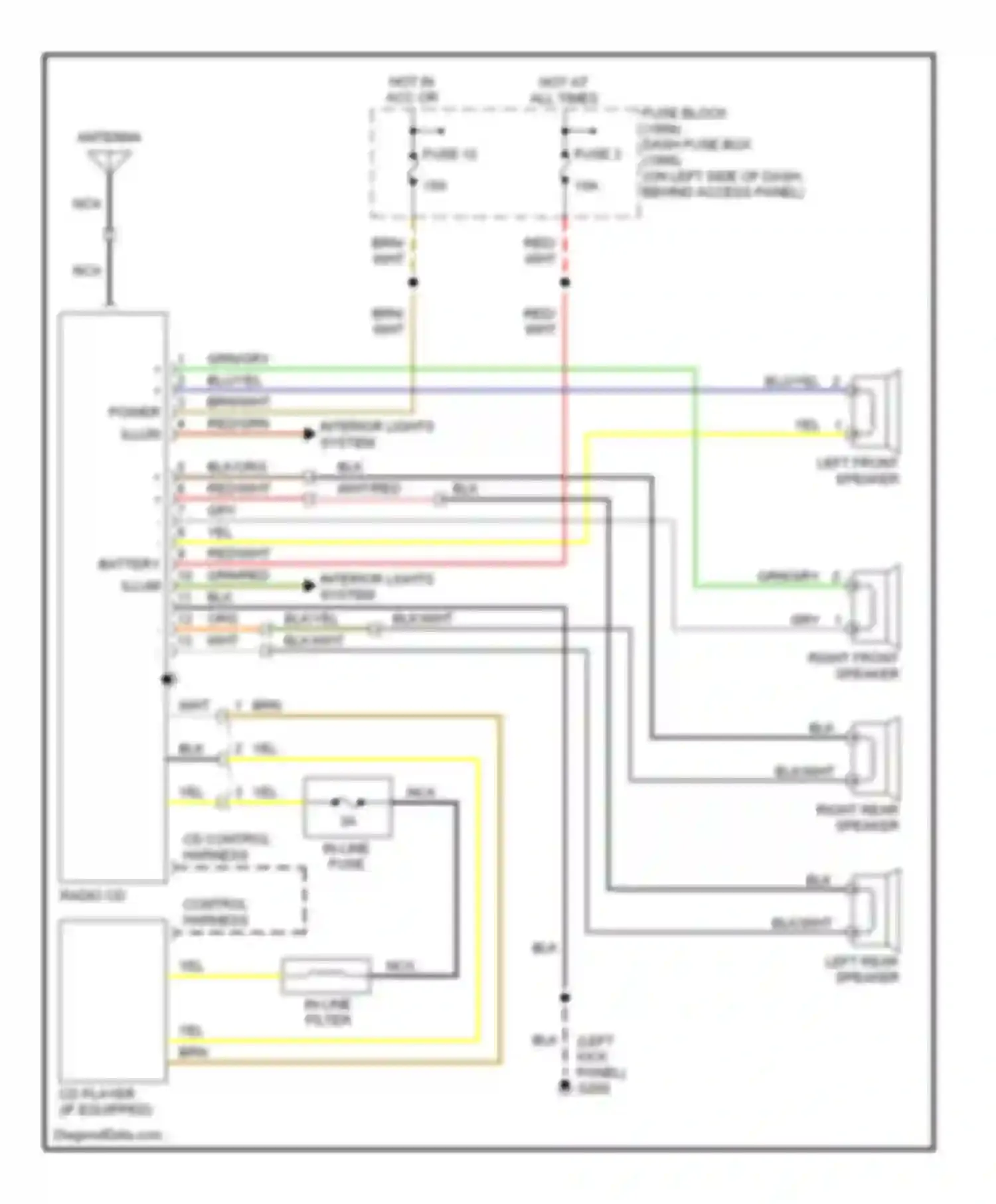 Wiring diagram fuse 12 for Honda Passport I (1993-1997) (4 of 4)