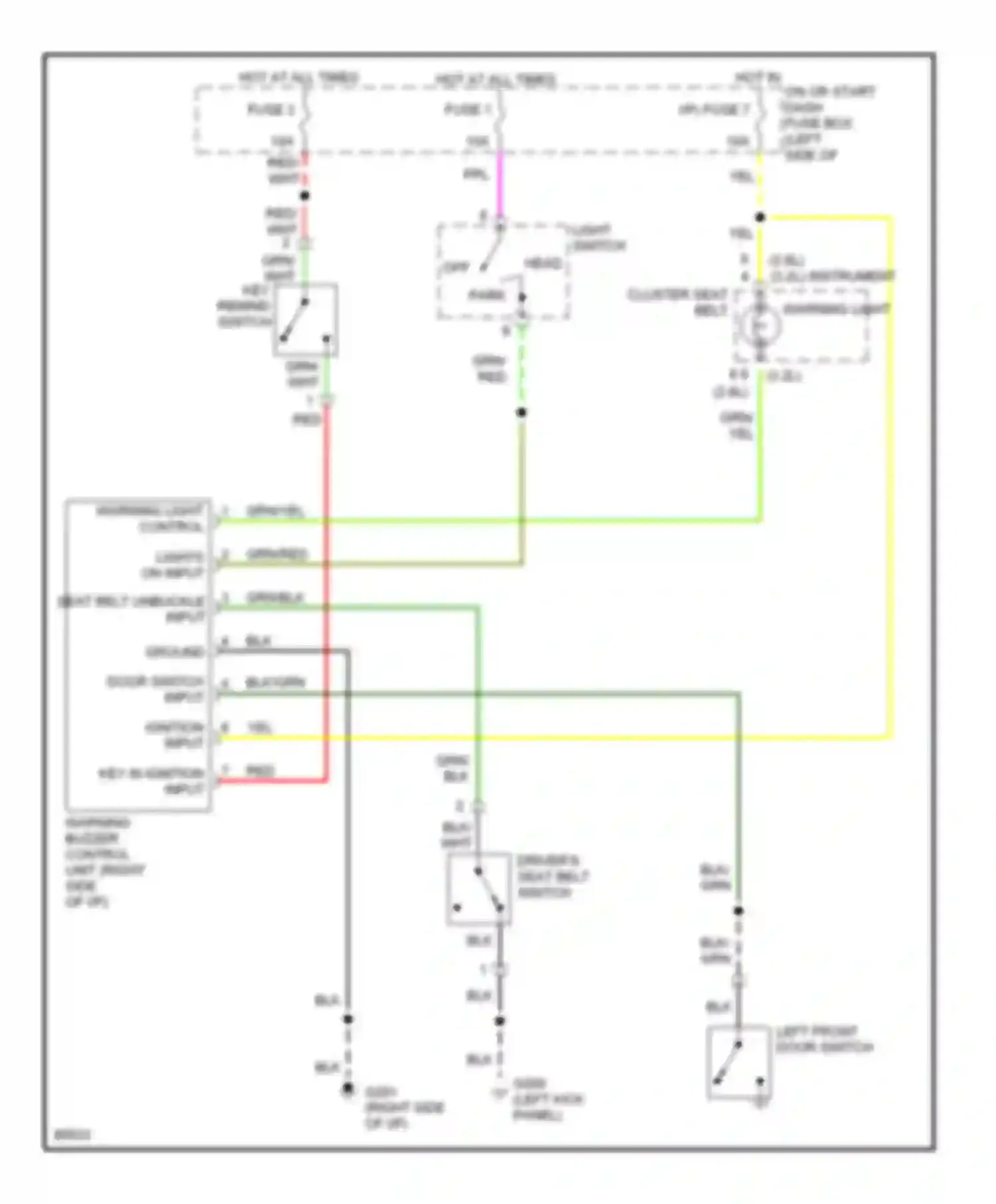 Wiring diagram fuse 3 for Honda Passport I (1993-1997) (7 of 7)