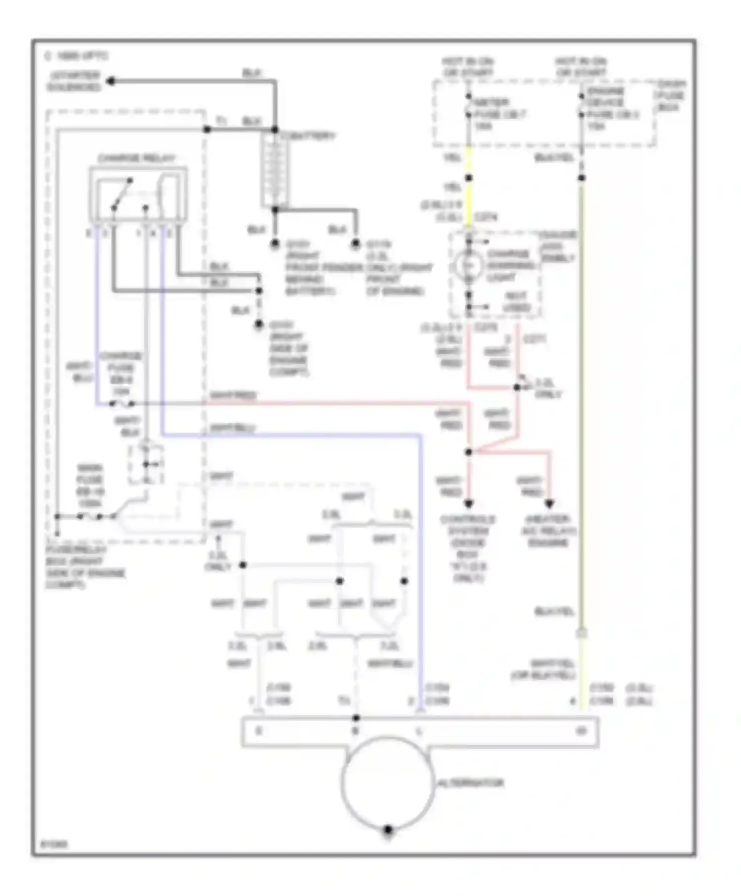 Wiring diagram main fuse eb-16 for Honda Passport I (1993-1997) (1 of 6)