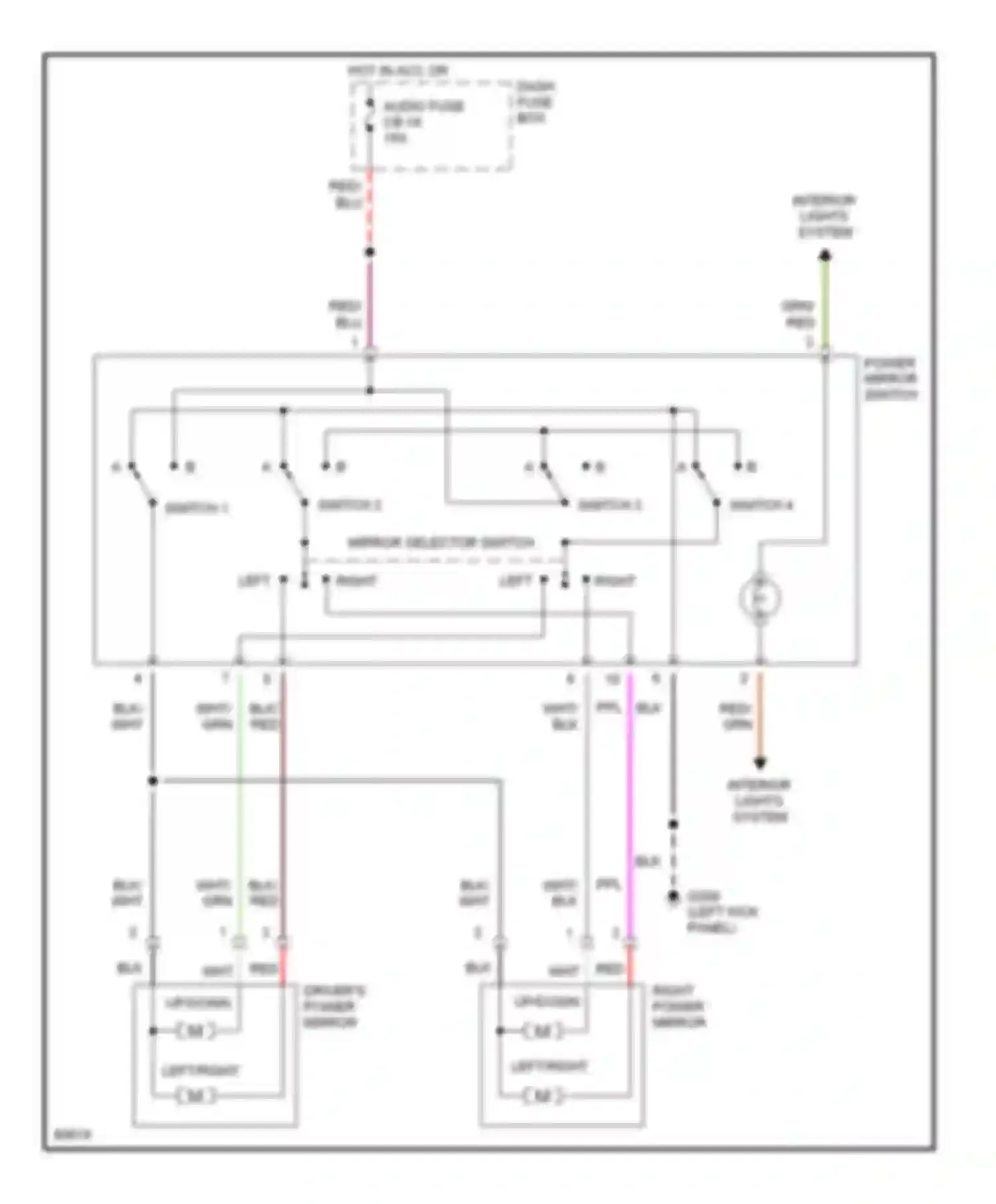 Wiring diagram mirror selector switch for Honda Passport I (1993-1997) (2 of 2)