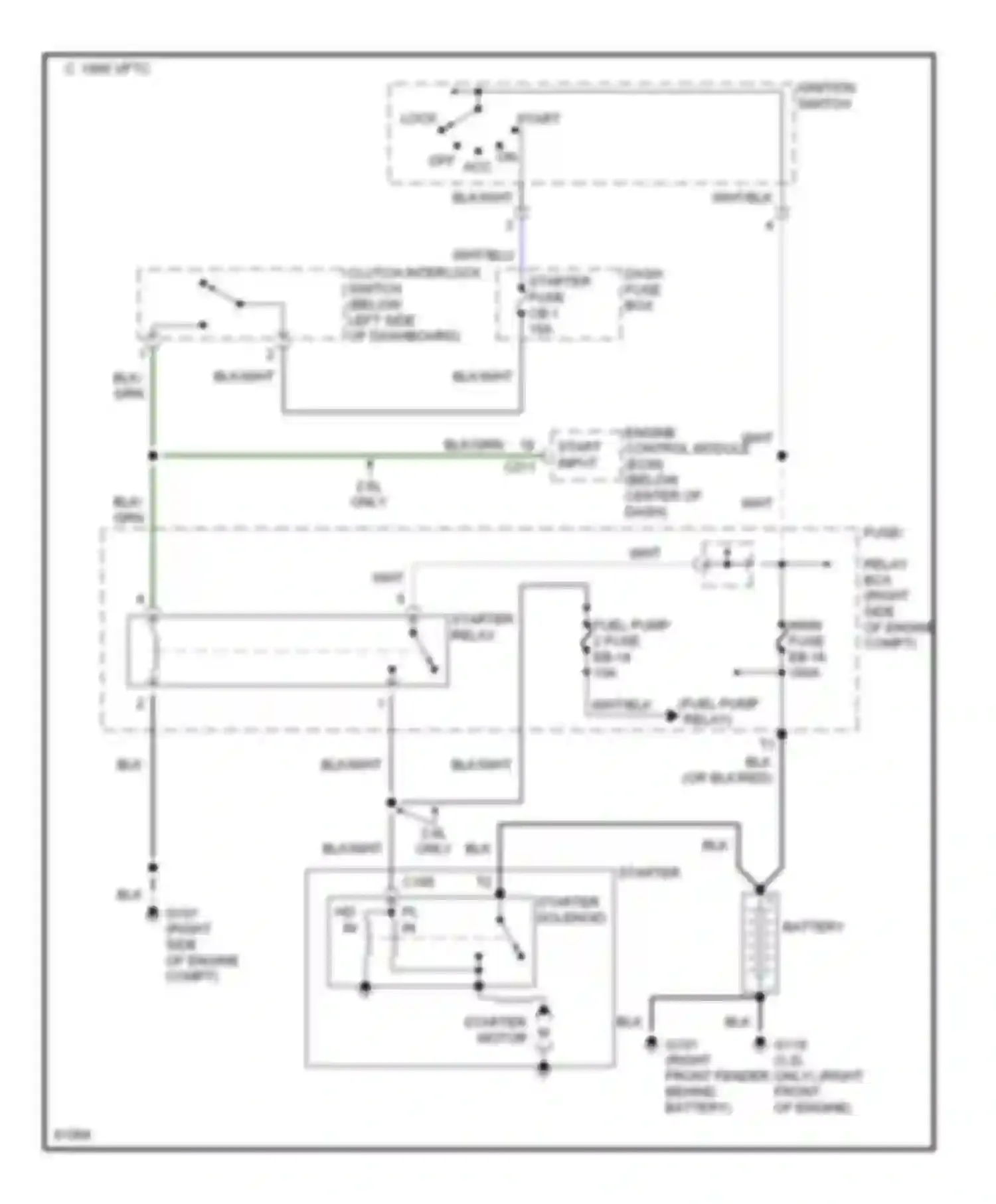 Wiring diagram starter fuse cb-1 for Honda Passport I (1993-1997) (3 of 4)