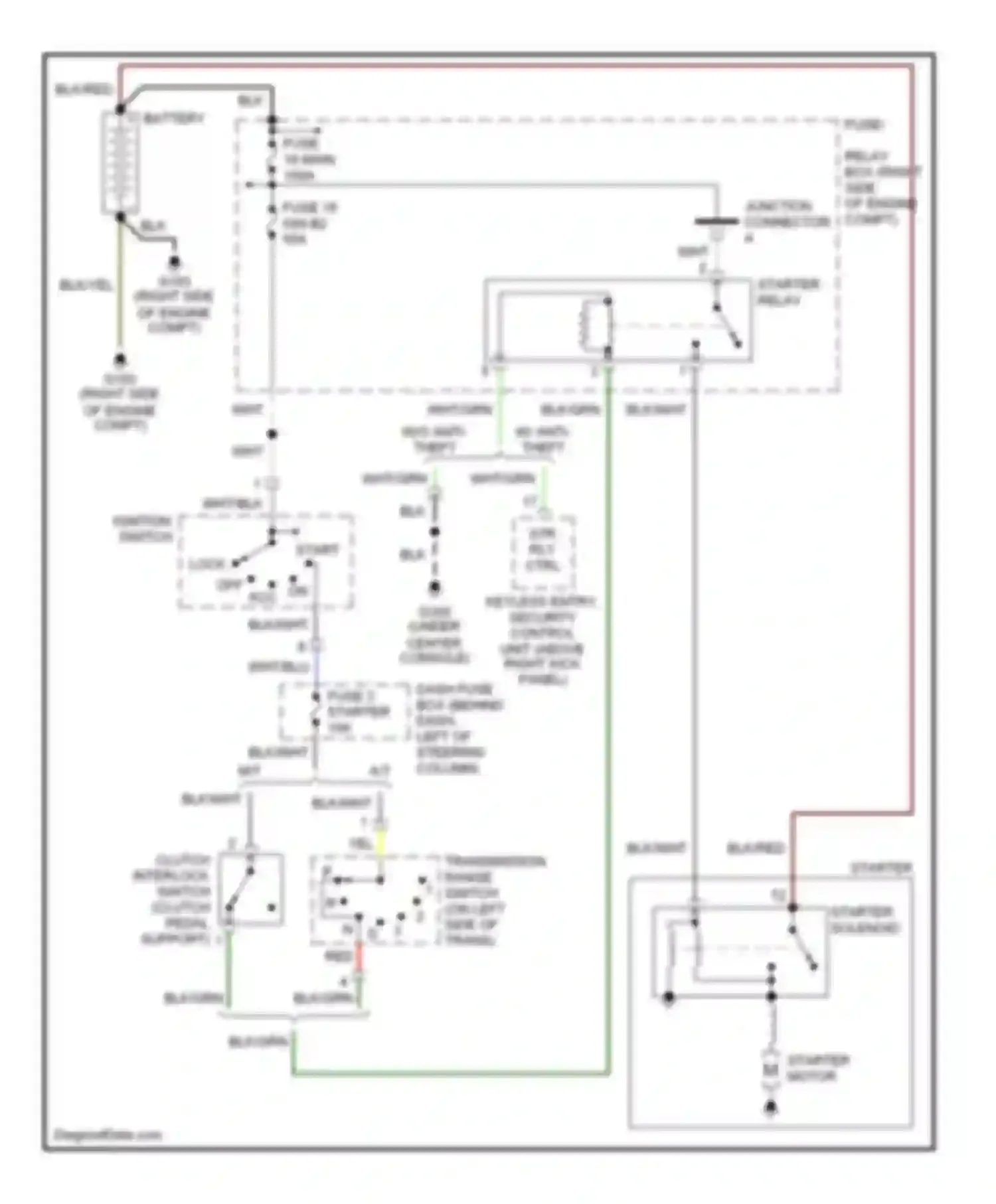 Passport Honda II (1997-2002): Starting circuit