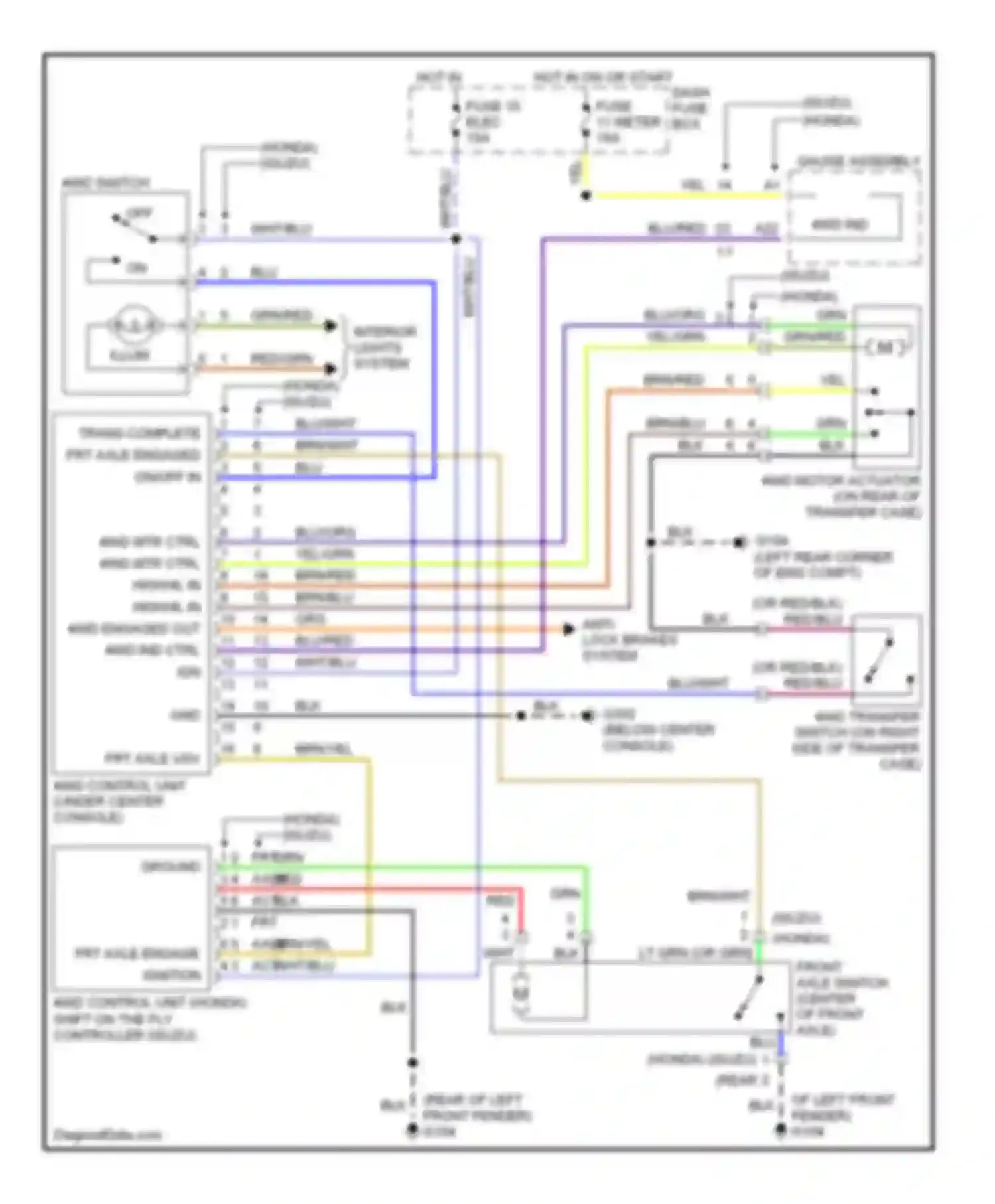 Passport Honda II (1997-2002): 4wd circuit