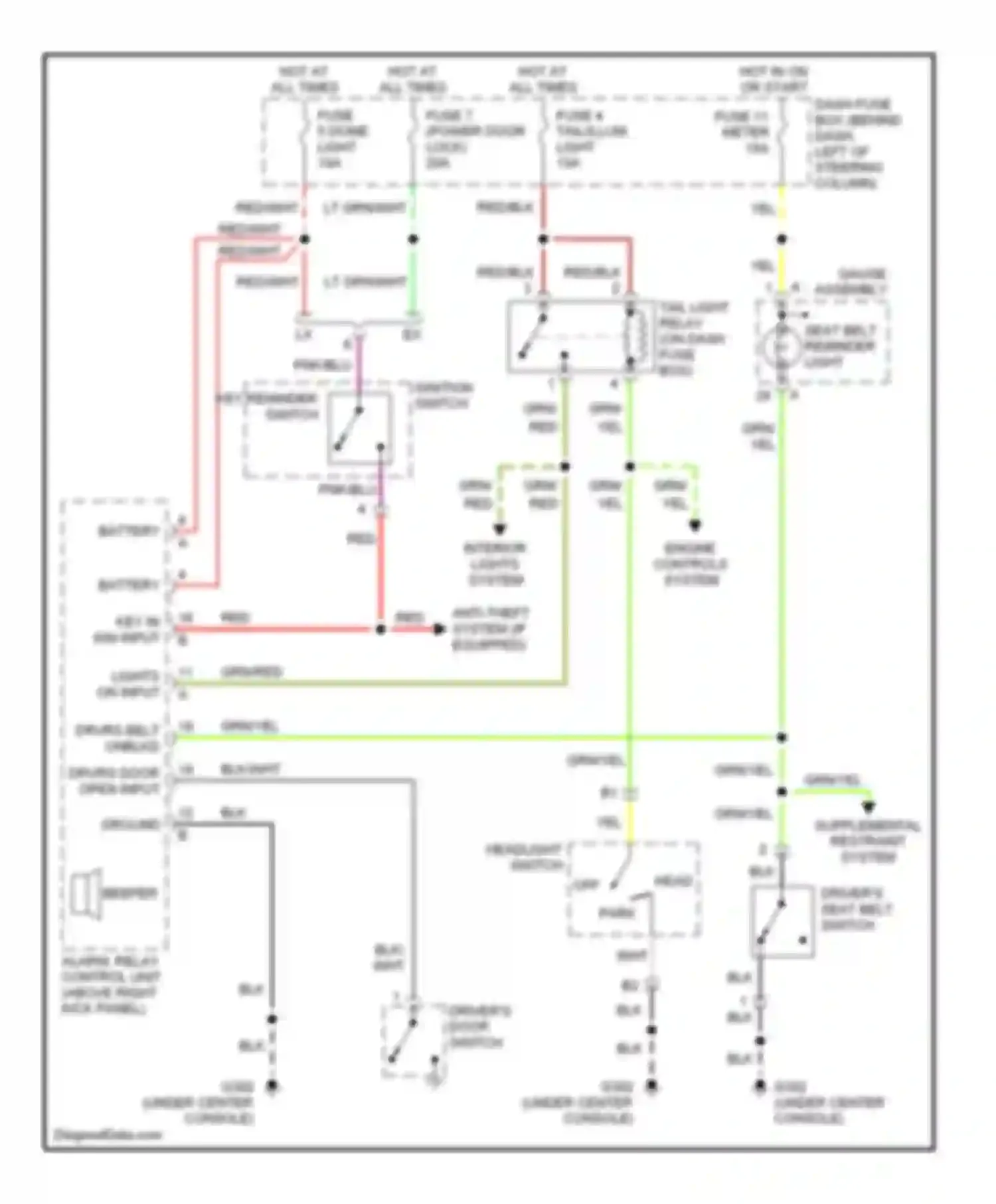 Passport Honda II (1997-2002): Warning system circuits