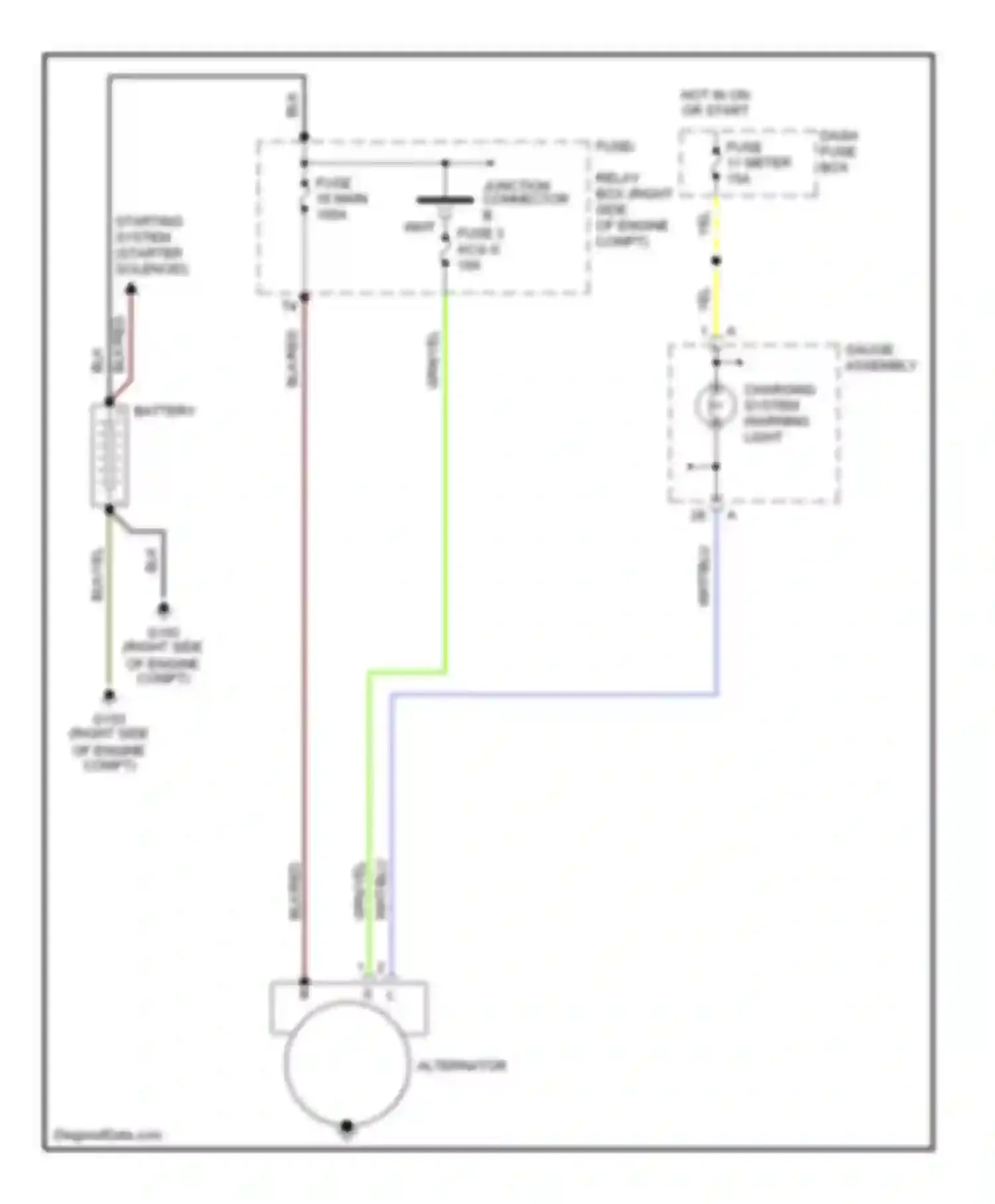 Wiring diagram charging system warning light for Honda Passport II (1997-2002) (1 of 2)