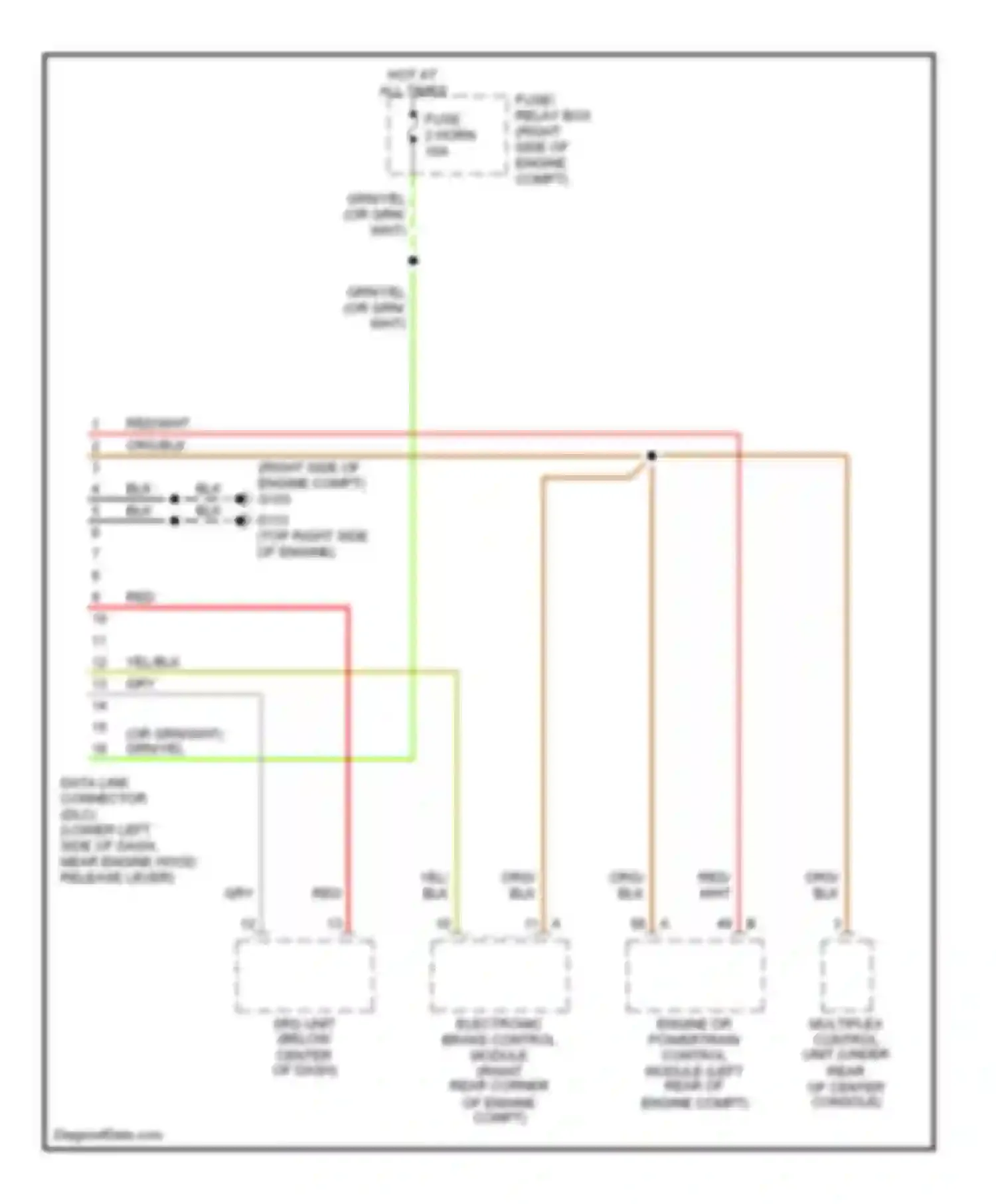 Wiring diagram fuse 2 horn for Honda Passport II (1997-2002) (2 of 3)