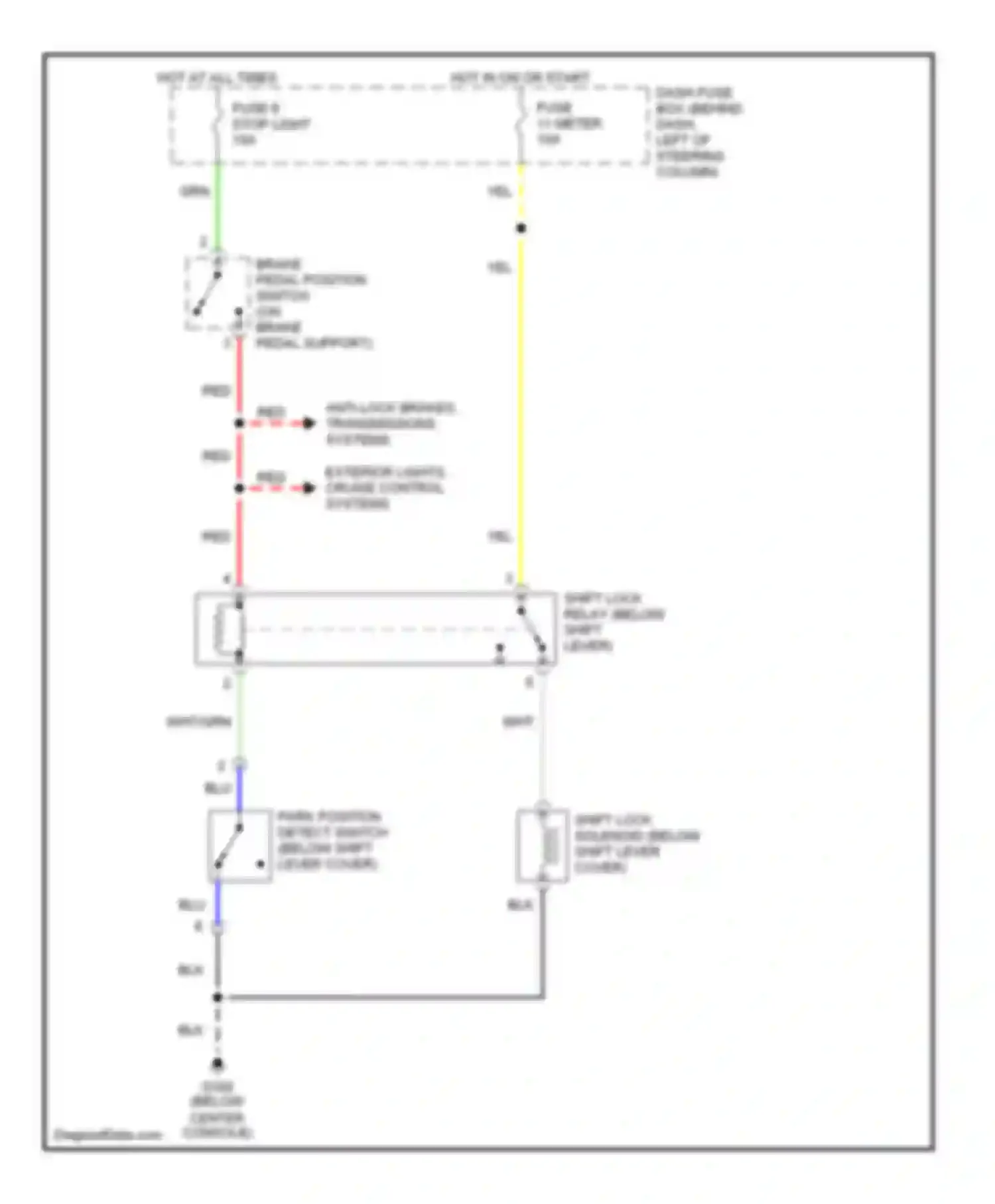 Wiring diagram fuse 6 stop light for Honda Passport II (1997-2002) (3 of 3)