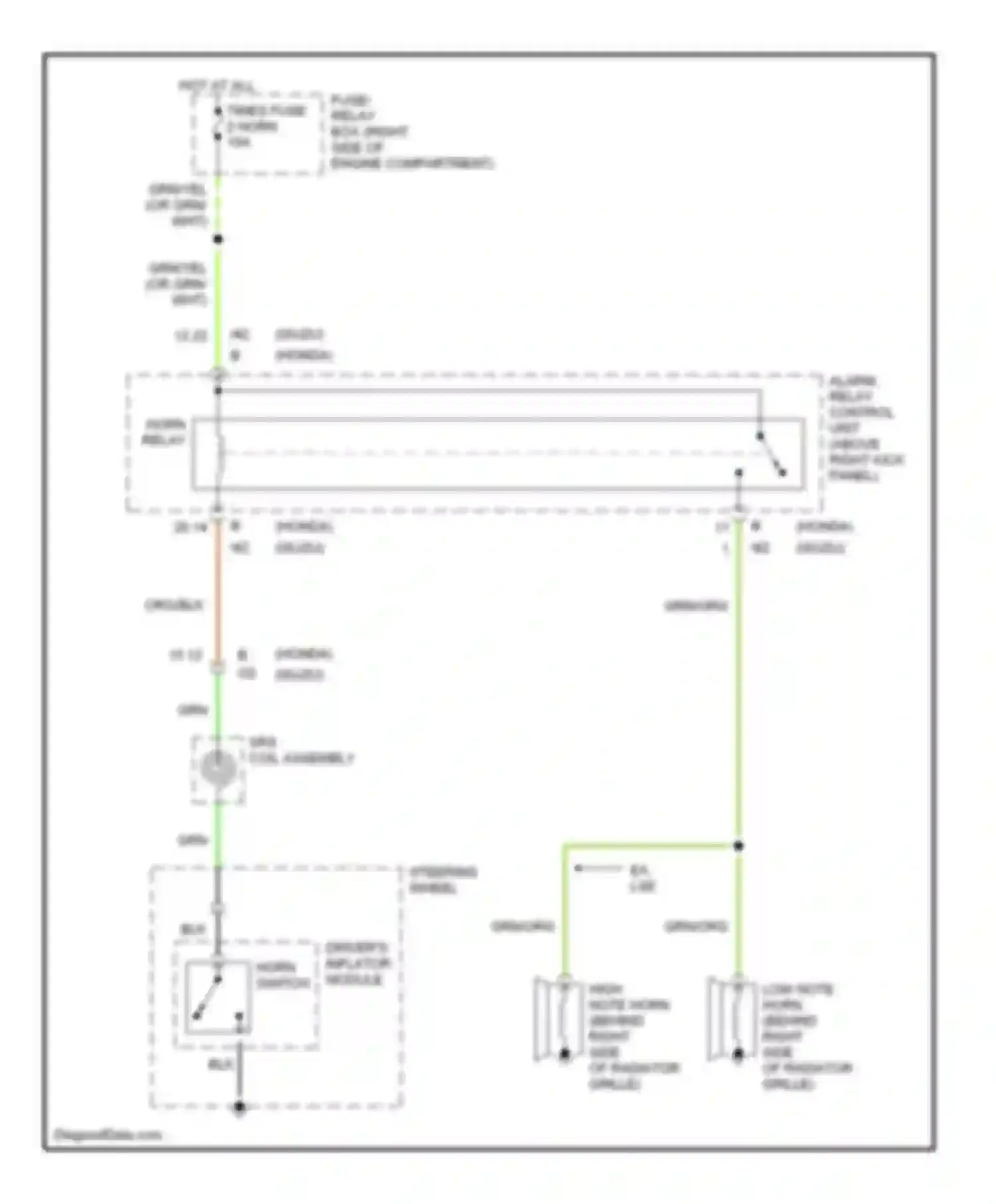 Wiring diagram hot at all times fuse 2 horn for Honda Passport II (1997-2002) (1 of 1)