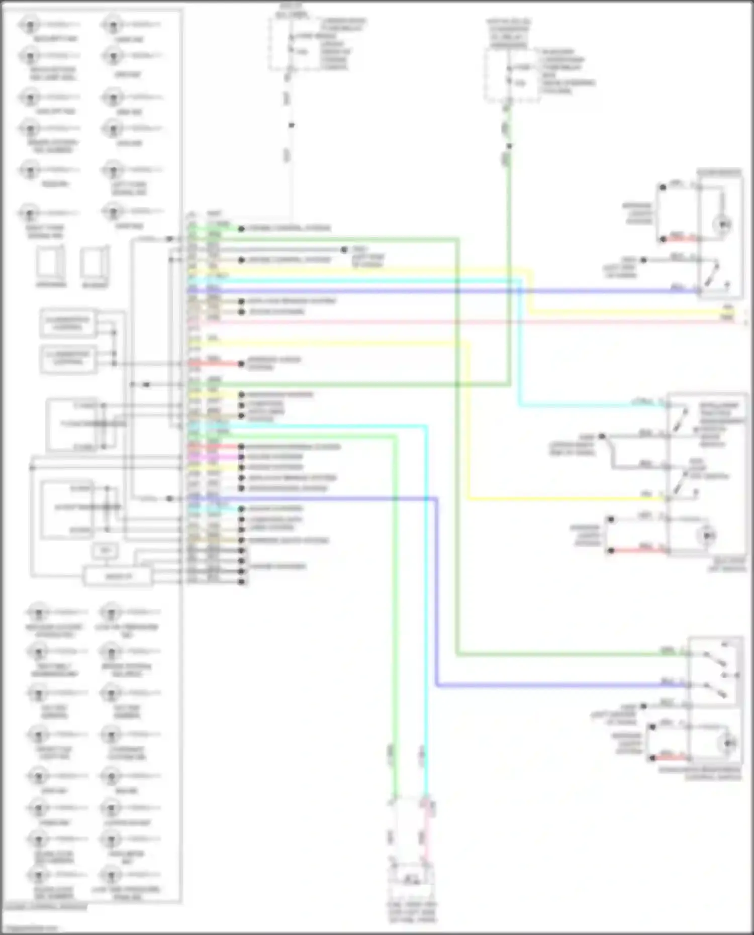 Passport Honda III facelift (2021-2024): Instrument cluster circuit (1 of 2)