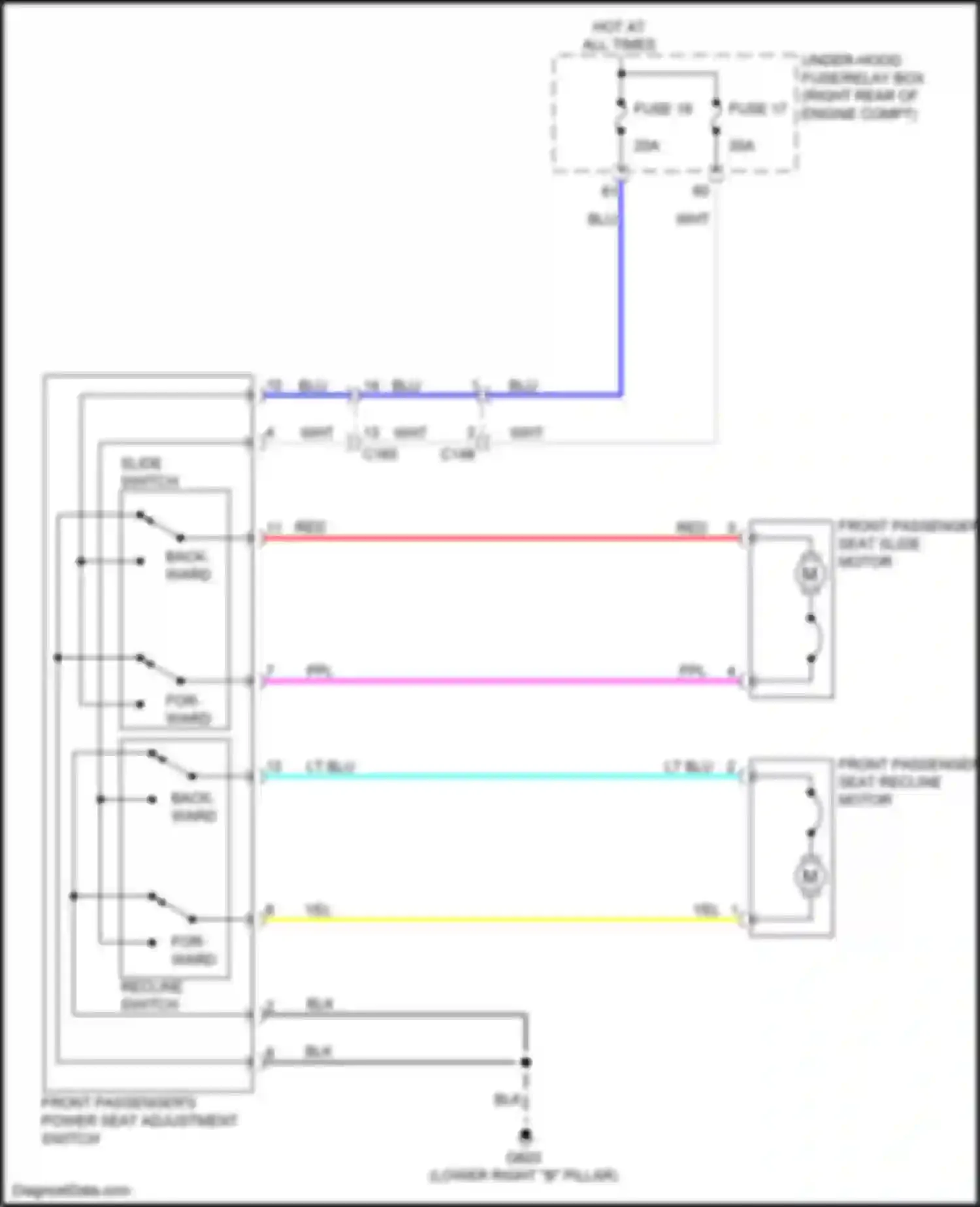 Wiring diagram front passenger's seat slide motor for Honda Passport III facelift (2021-2024) (1 of 1)