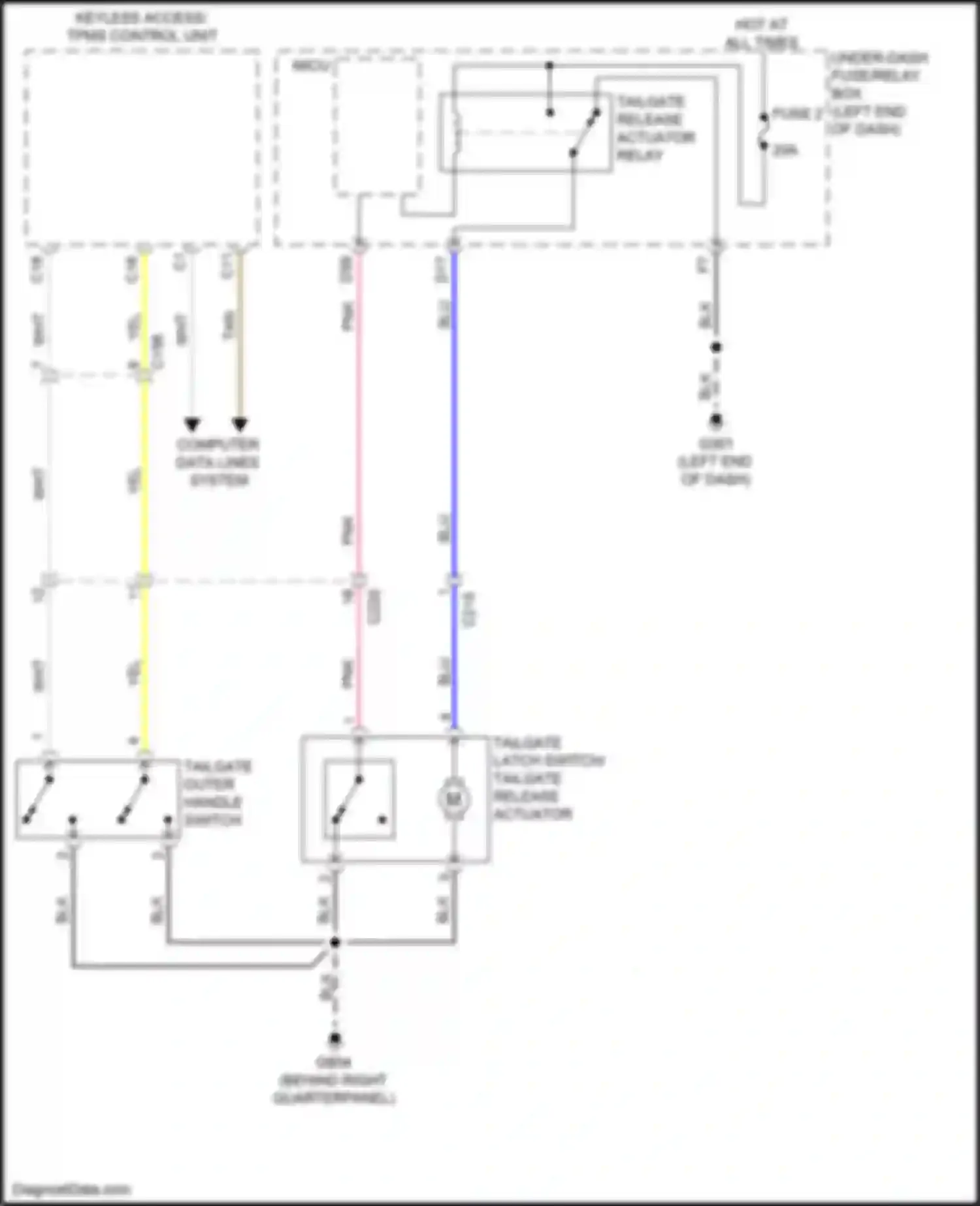 Wiring diagram pnk for Honda Passport III facelift (2021-2024) (10 of 82)