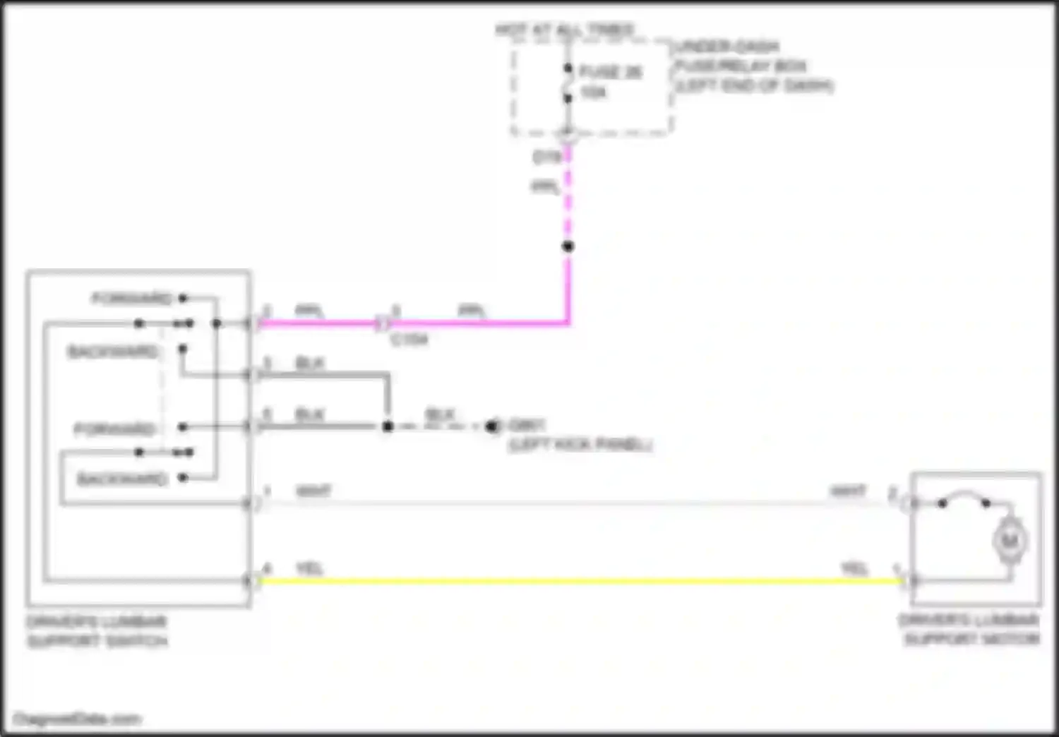 Wiring diagram wht for Honda Passport III facelift (2021-2024) (42 of 121)
