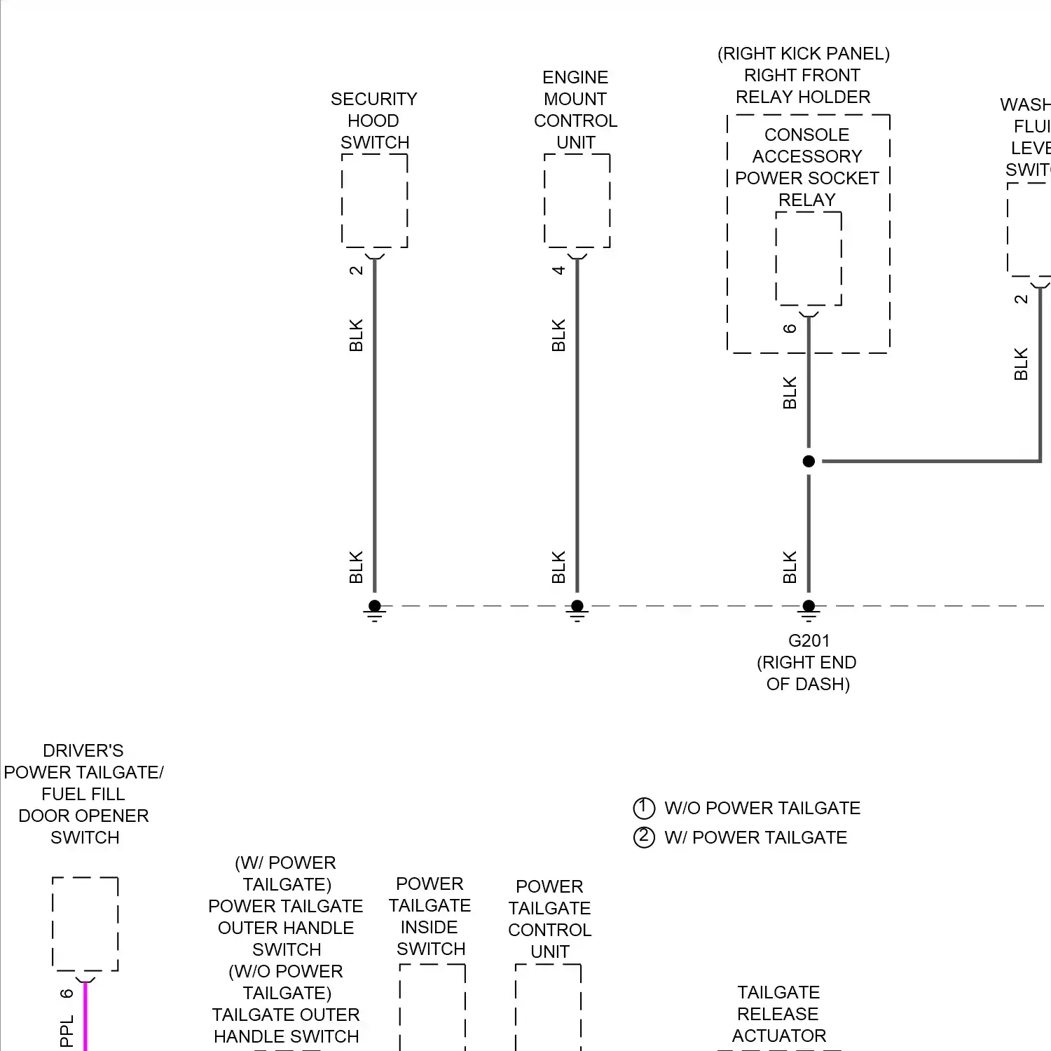 demo - Ground distribution circuit (1 of 8) Ground distribution circuit (1 of 8)