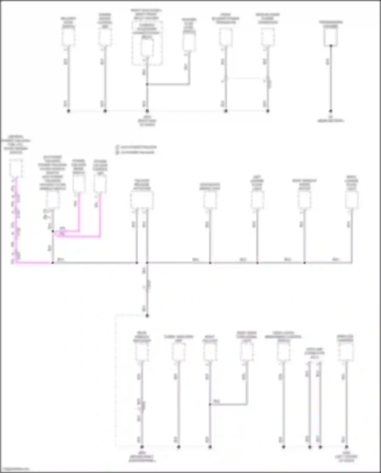 Passport Honda III (2019-2021): Ground distribution circuit (1 of 8)
