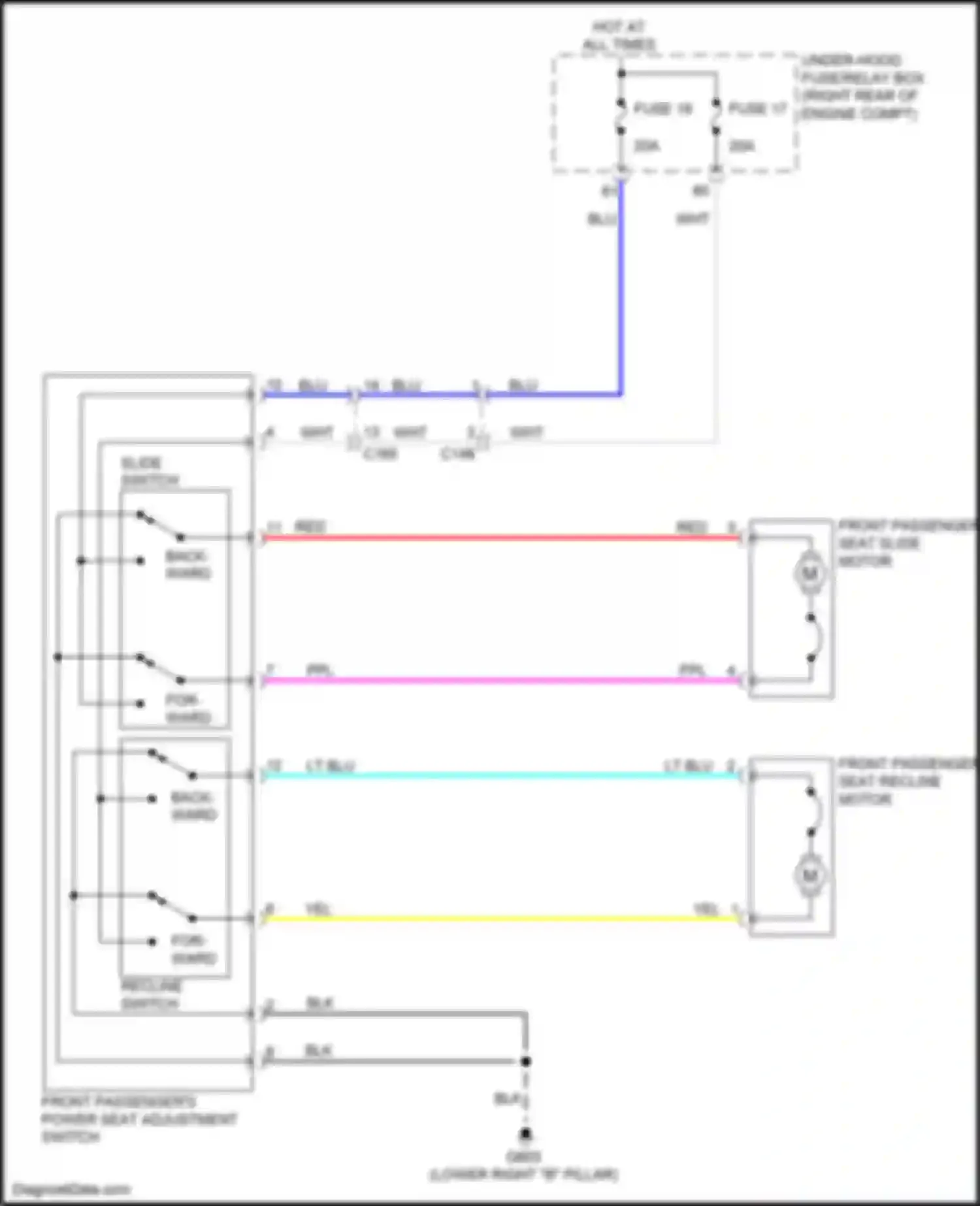 Wiring diagram fuse 18 for Honda Passport III (2019-2021) (3 of 5)