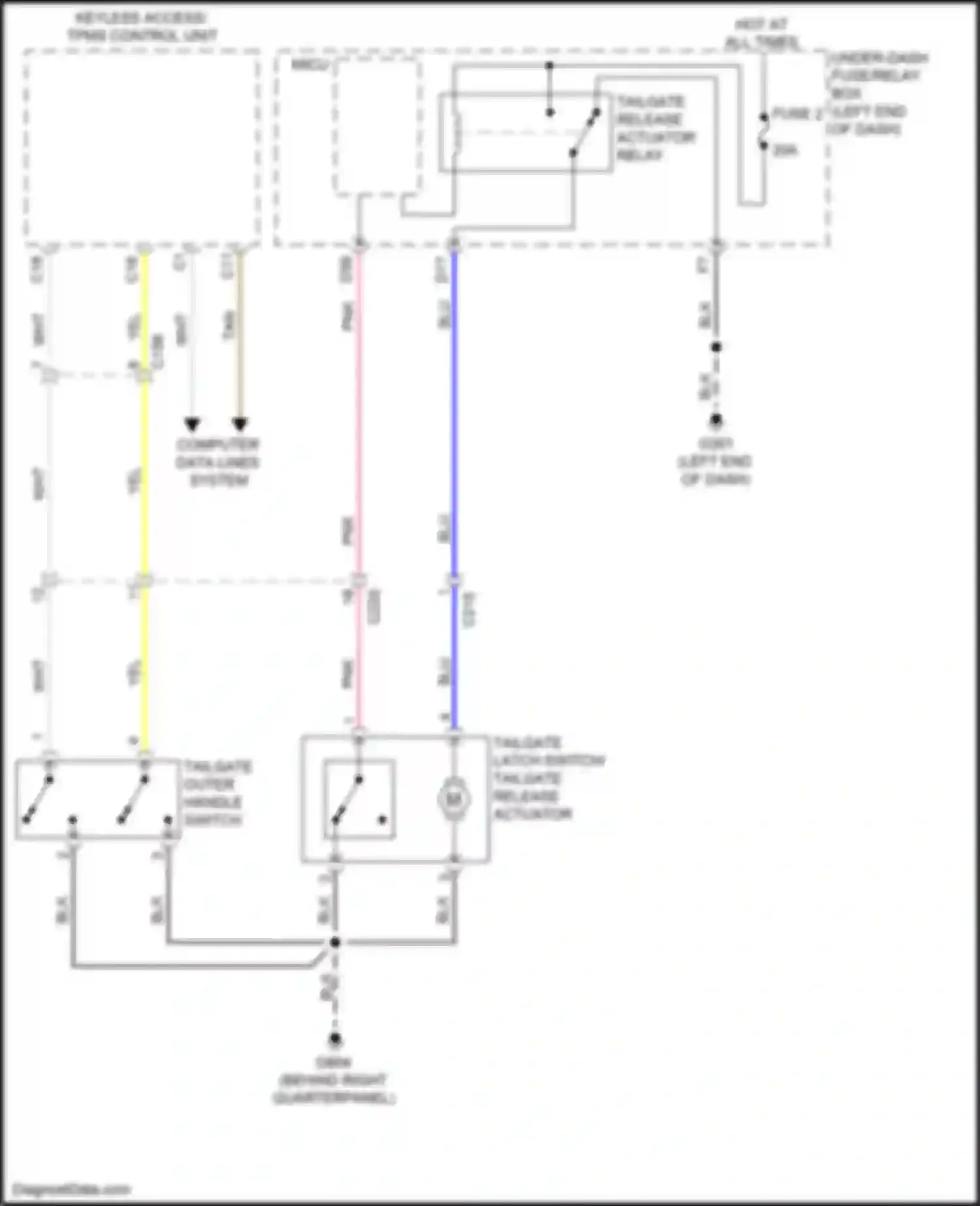 Wiring diagram tailgate outer handle switch for Honda Passport III (2019-2021) (5 of 5)