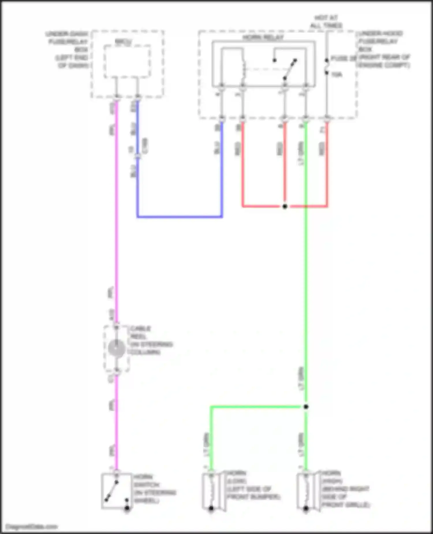 Wiring diagram under-hood fuse/relay box for Honda Passport III (2019-2021) (16 of 46)