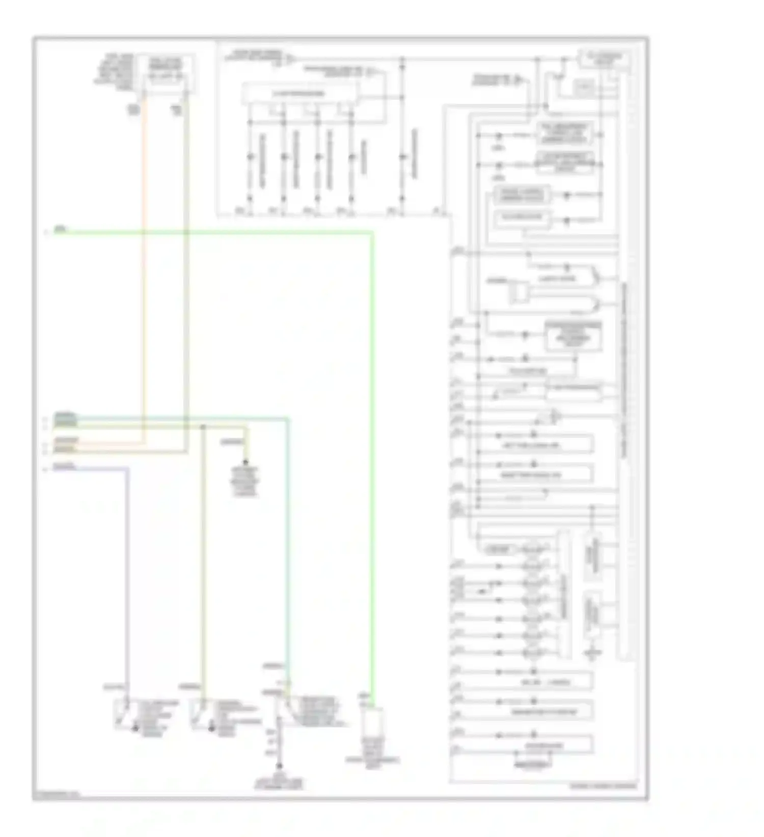 Pilot Honda I facelift (2005-2008): Instrument cluster circuit (2 of 2)