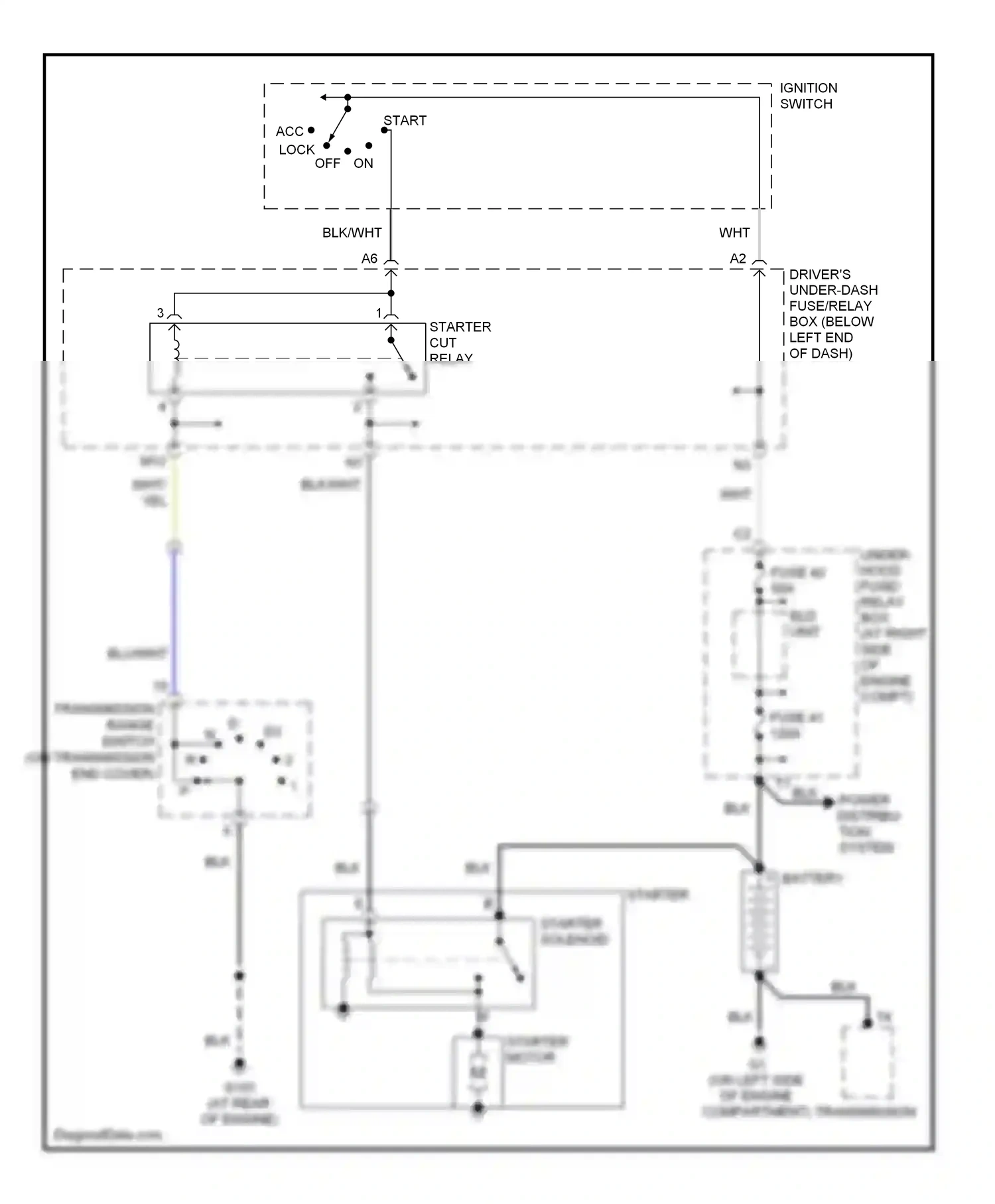 Wiring diagram starter solenoid for Honda Pilot I facelift (2005-2008) (2 of 2)