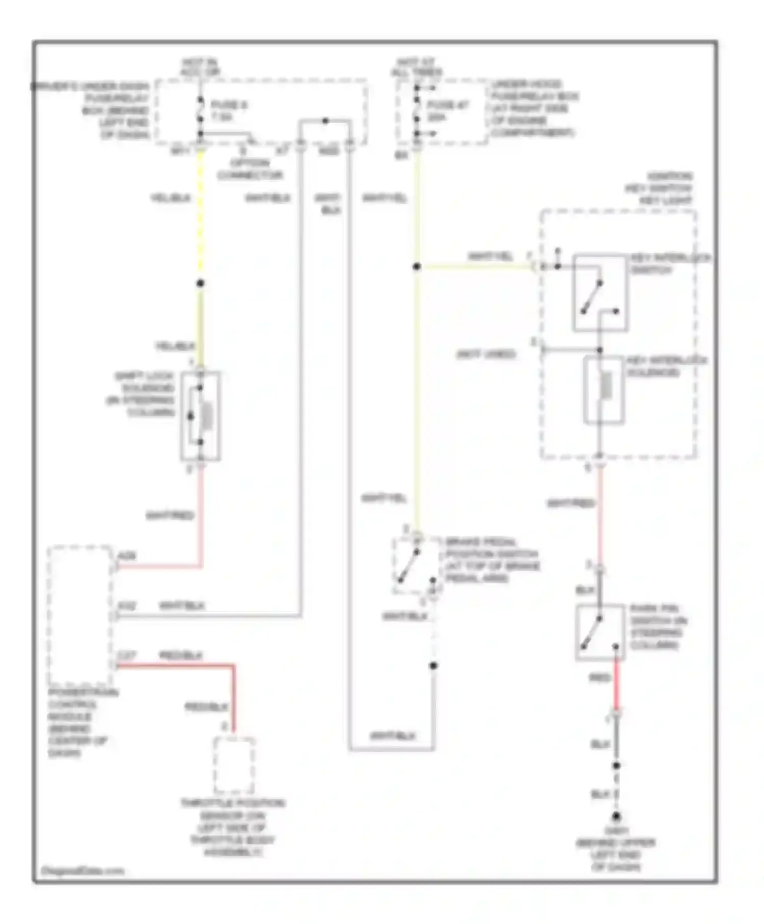 Pilot Honda I (2002-2005): Shift interlock circuit